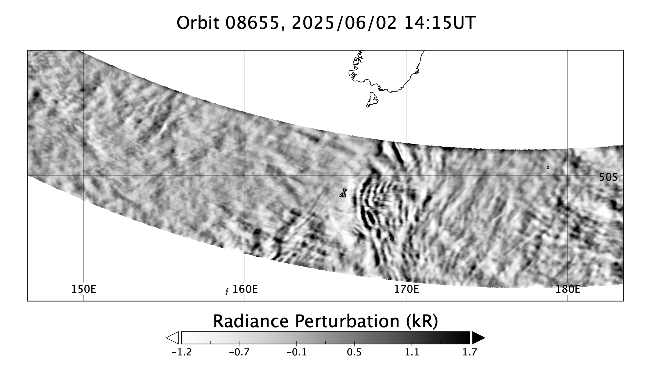surface