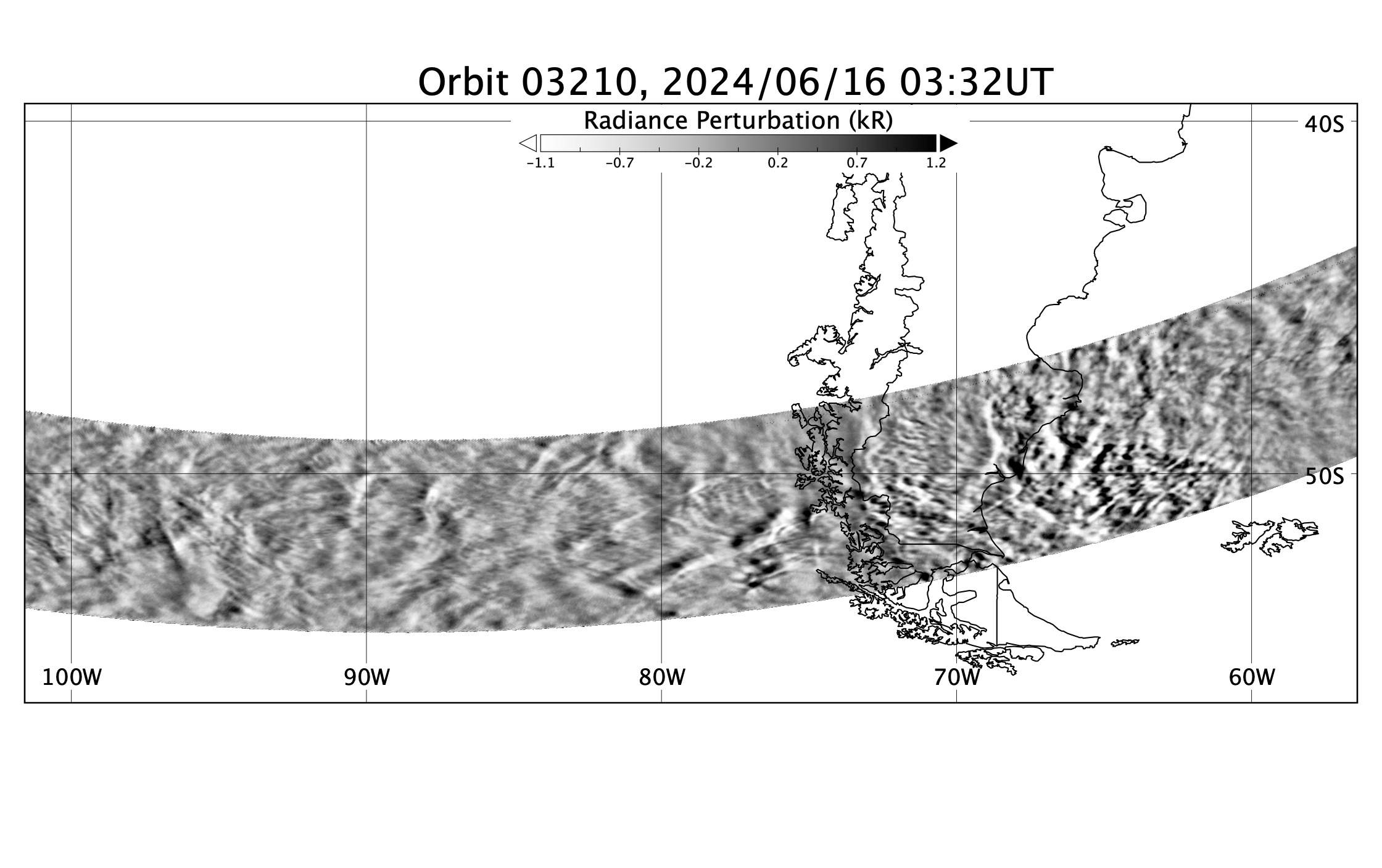 surface