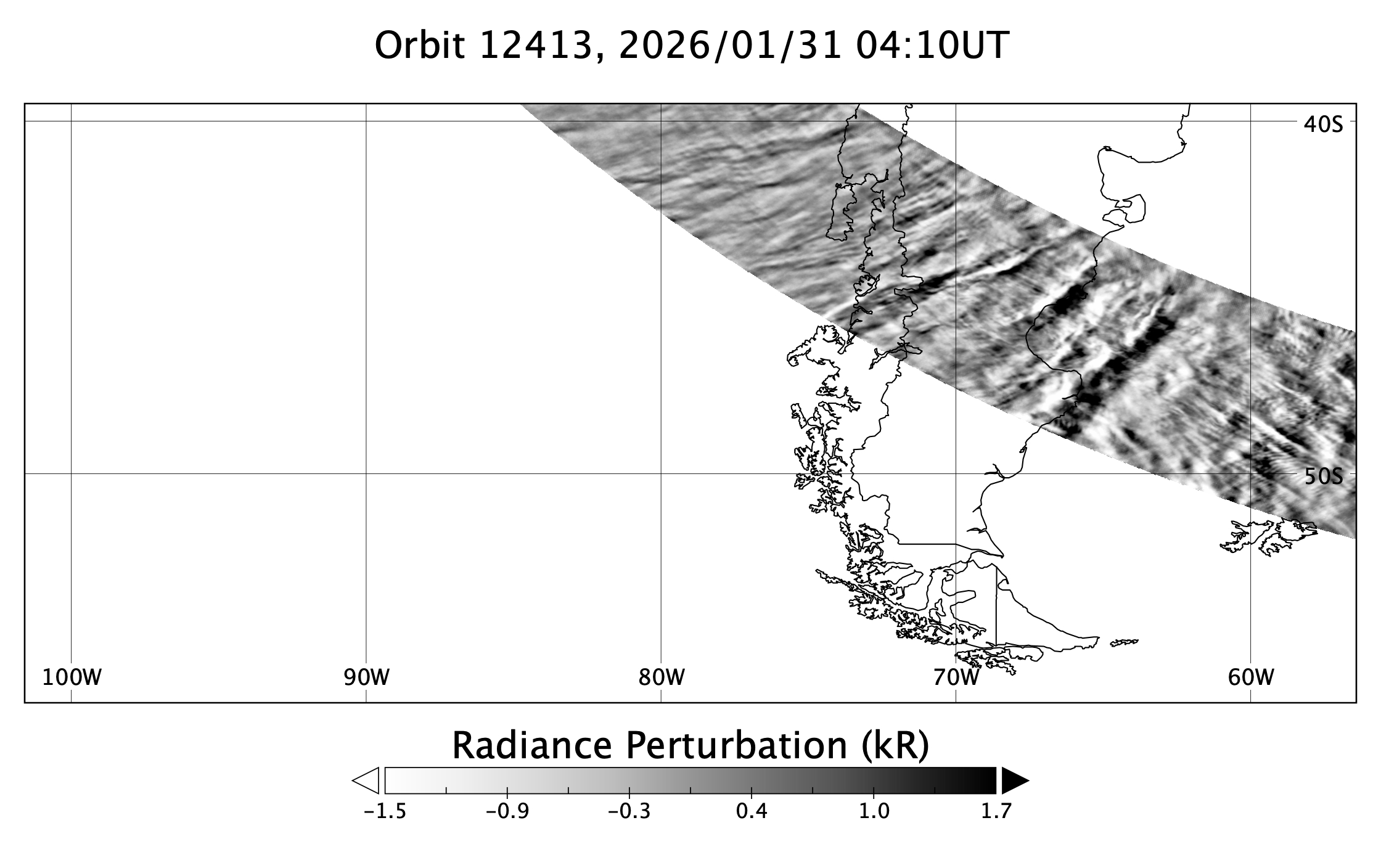 AWE