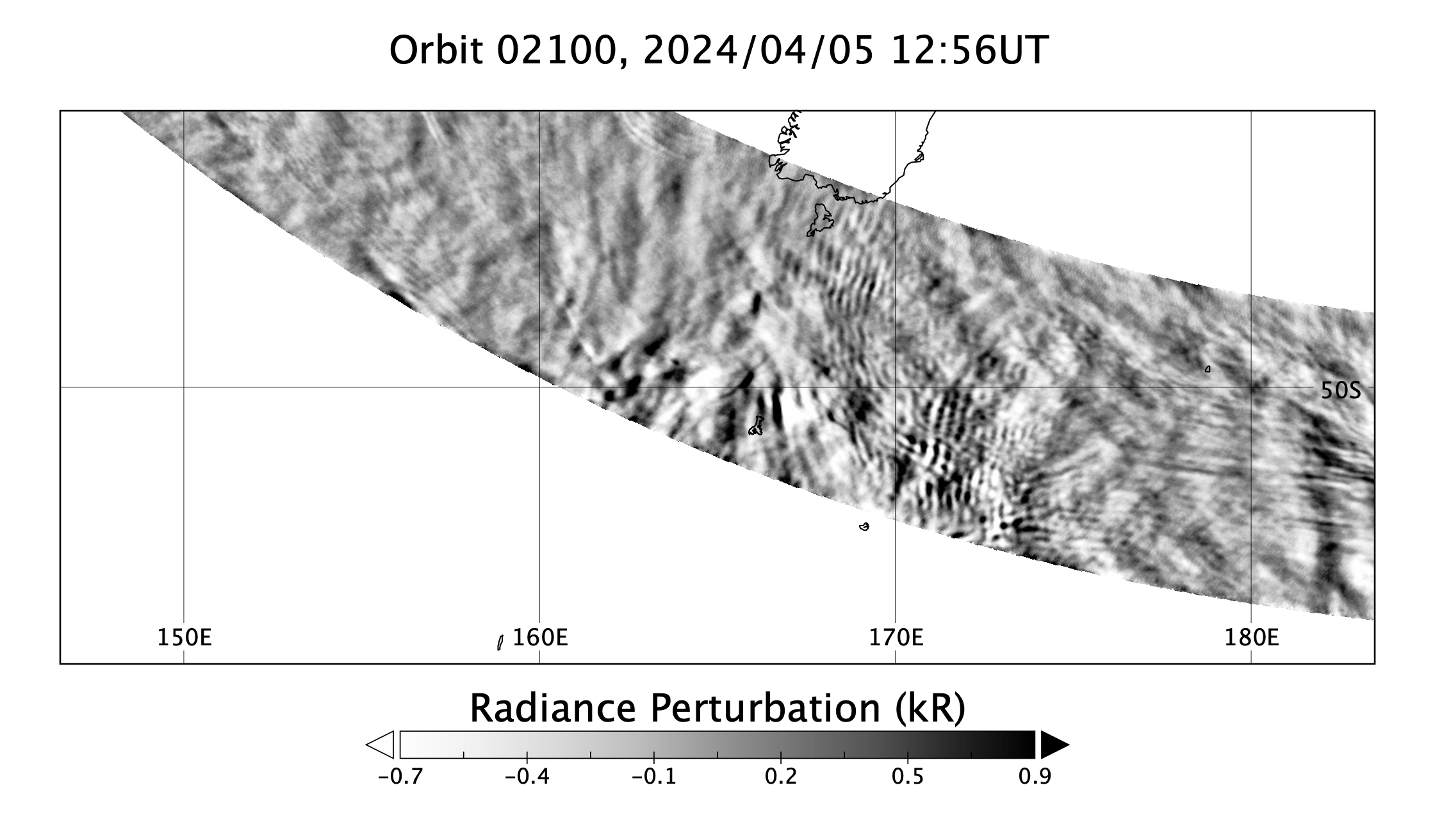 surface