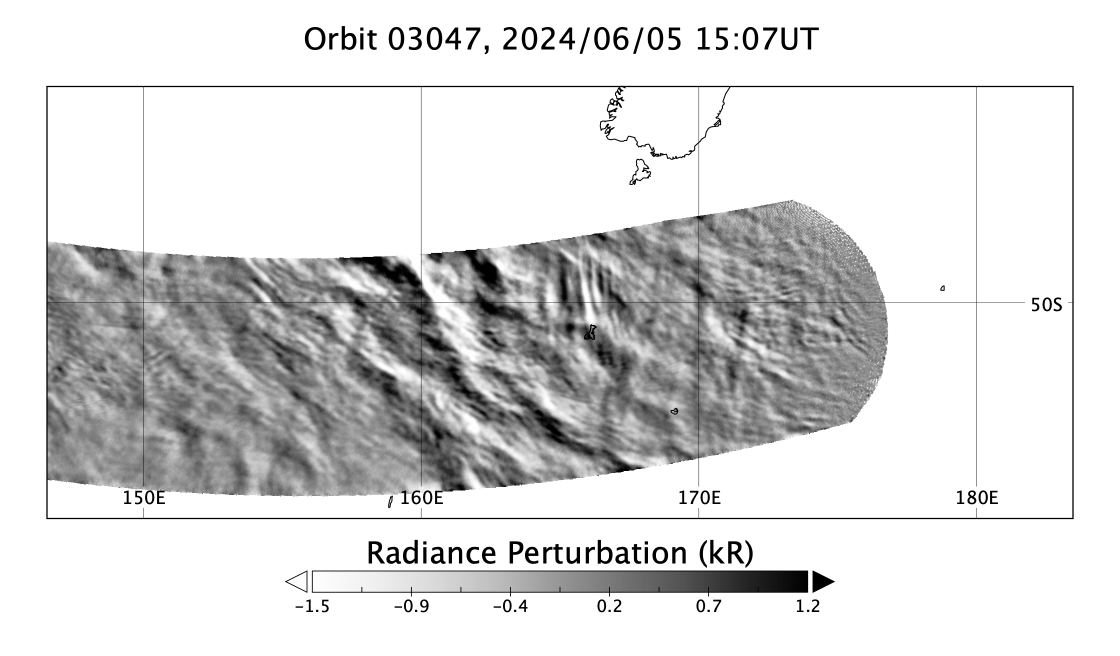 surface