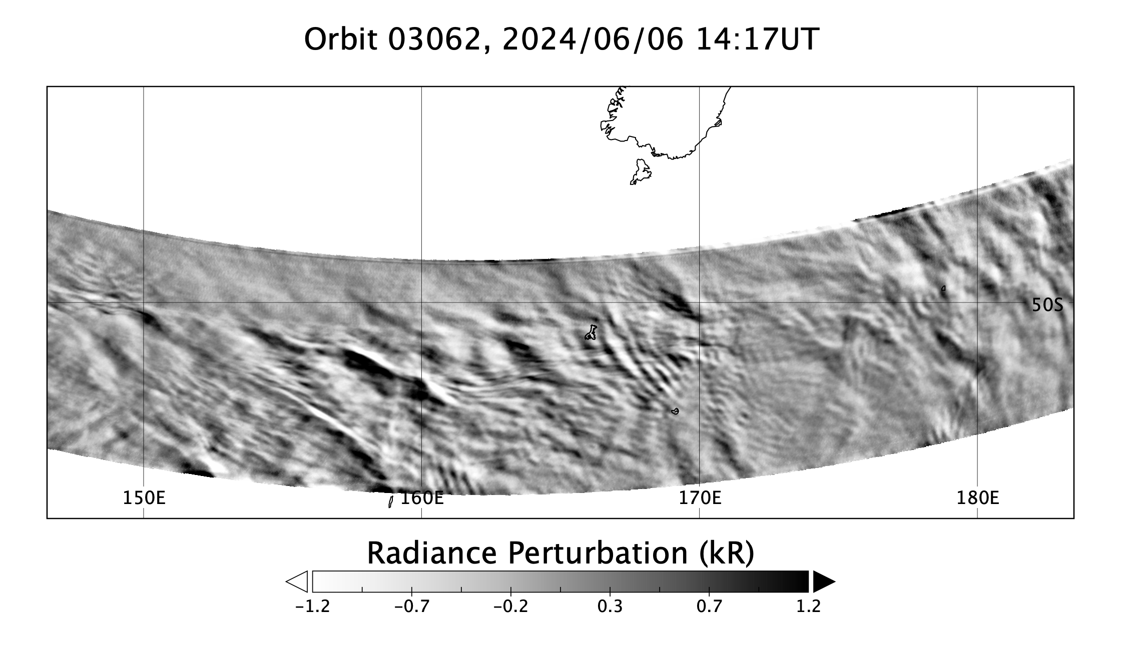 surface