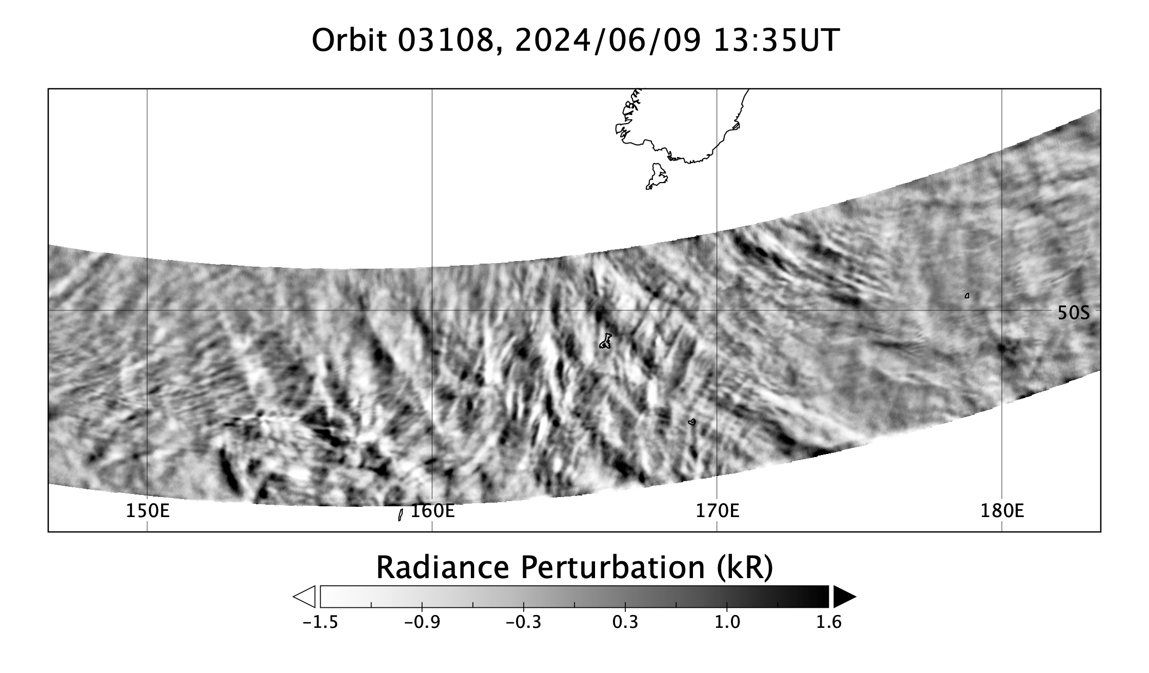 surface
