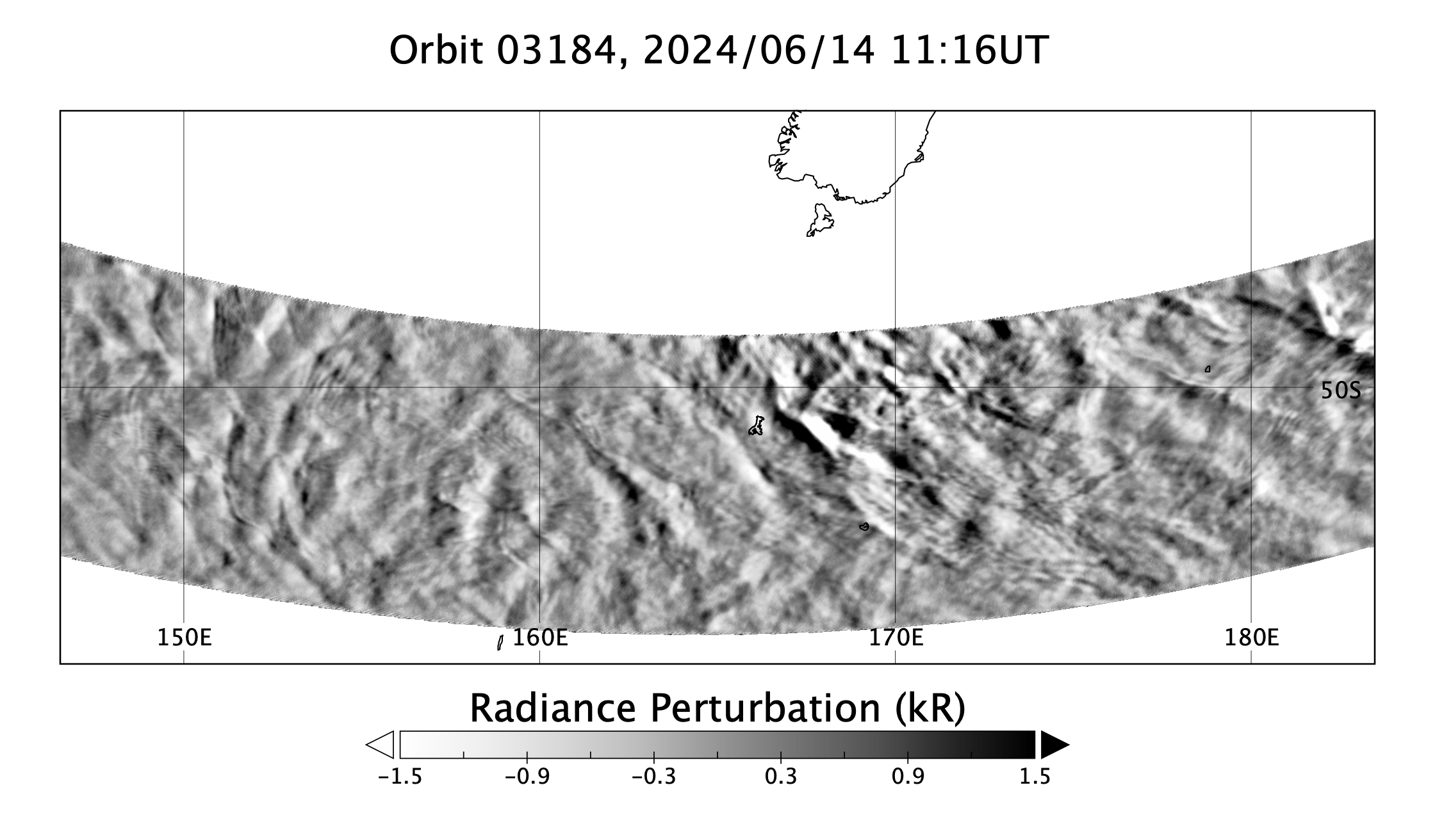 surface