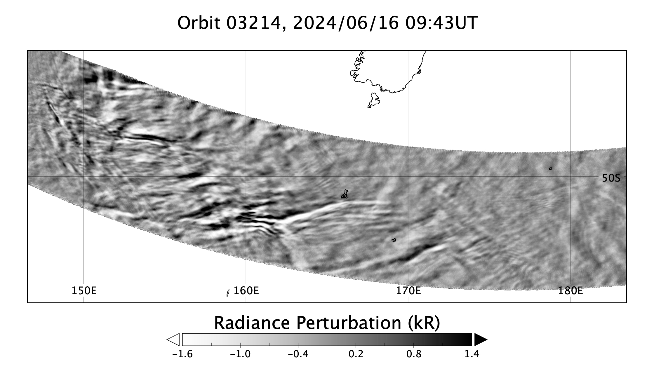surface