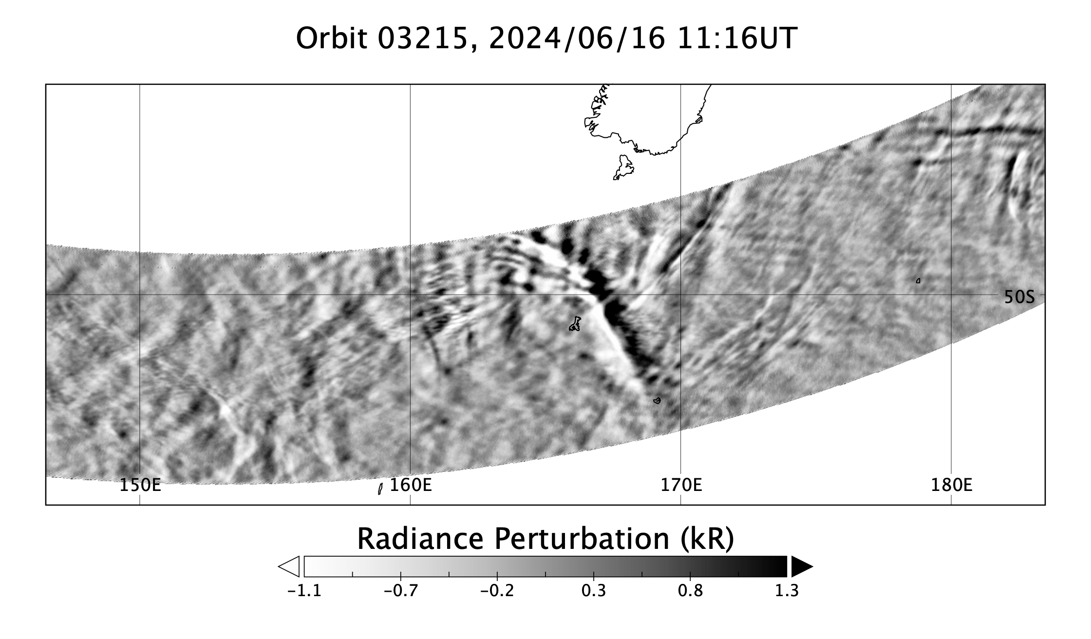 surface