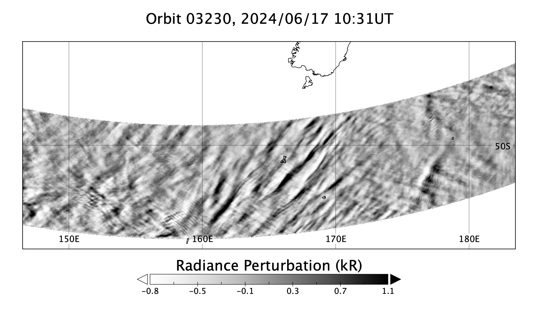 surface