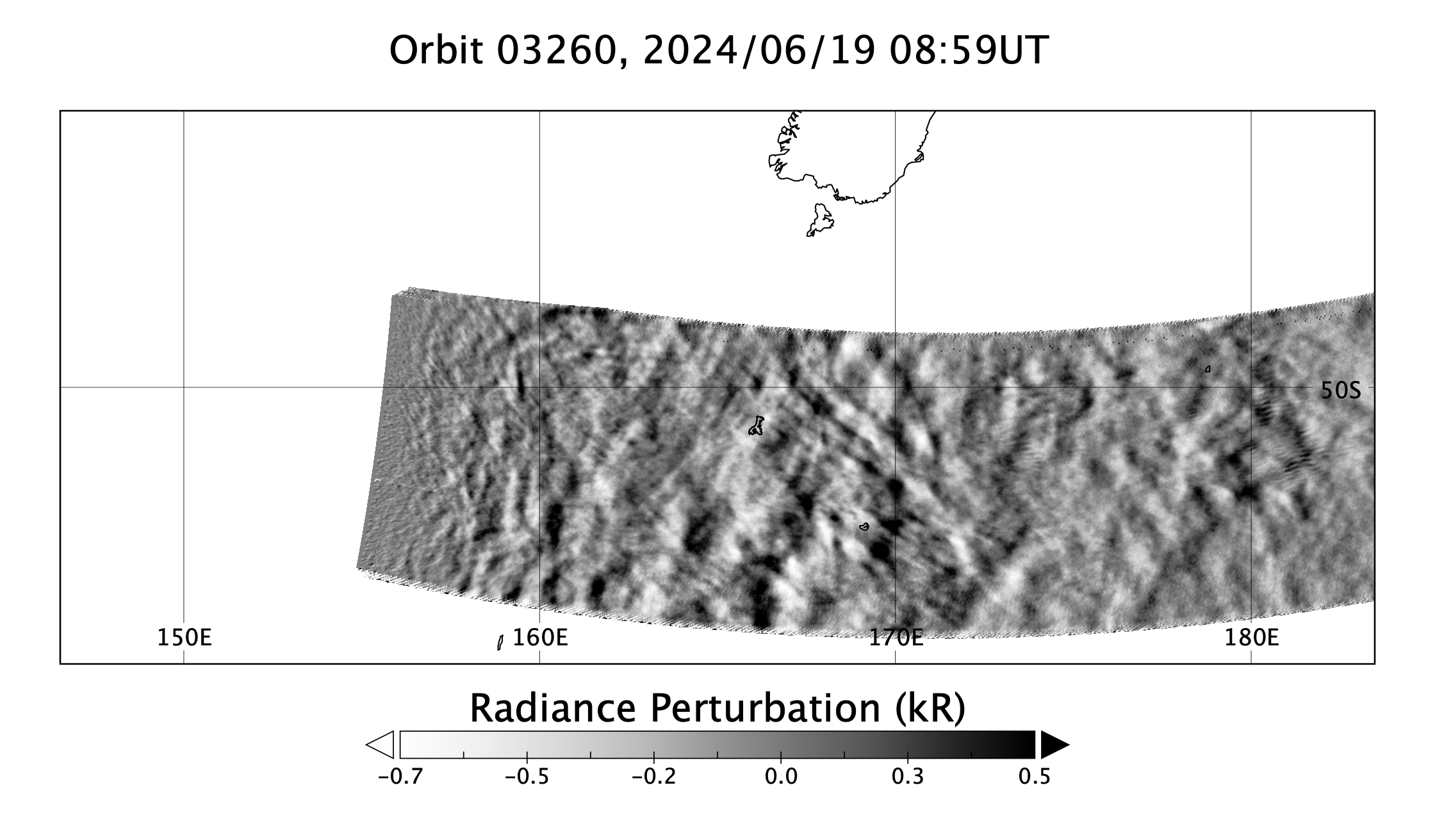 surface