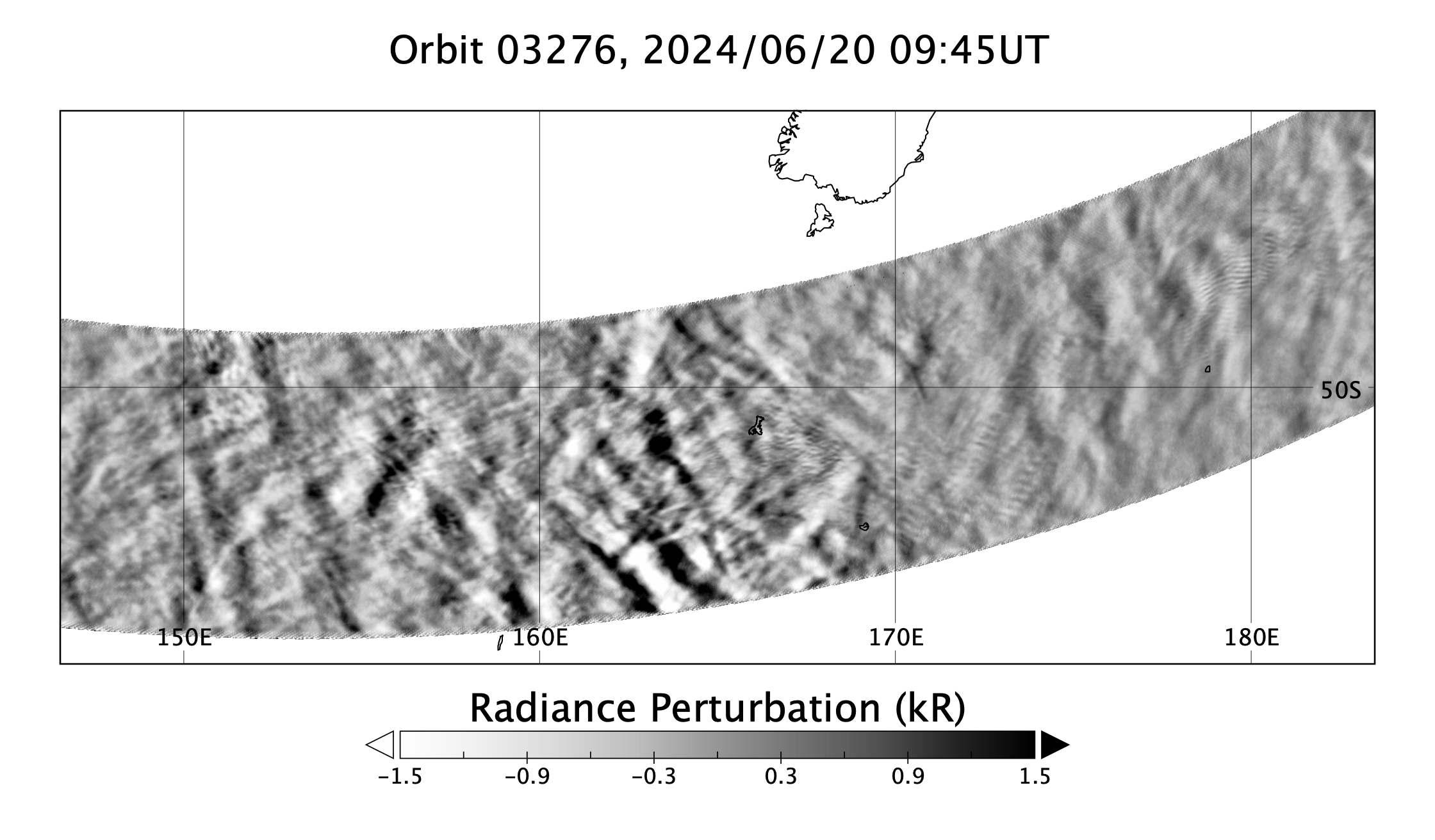 surface