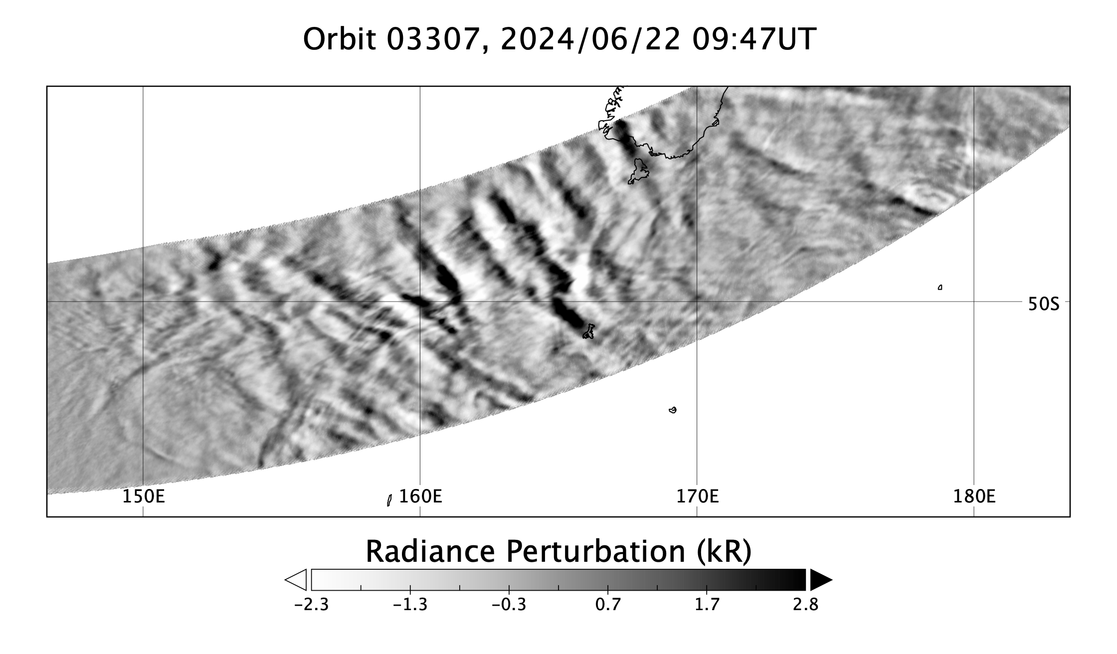 surface