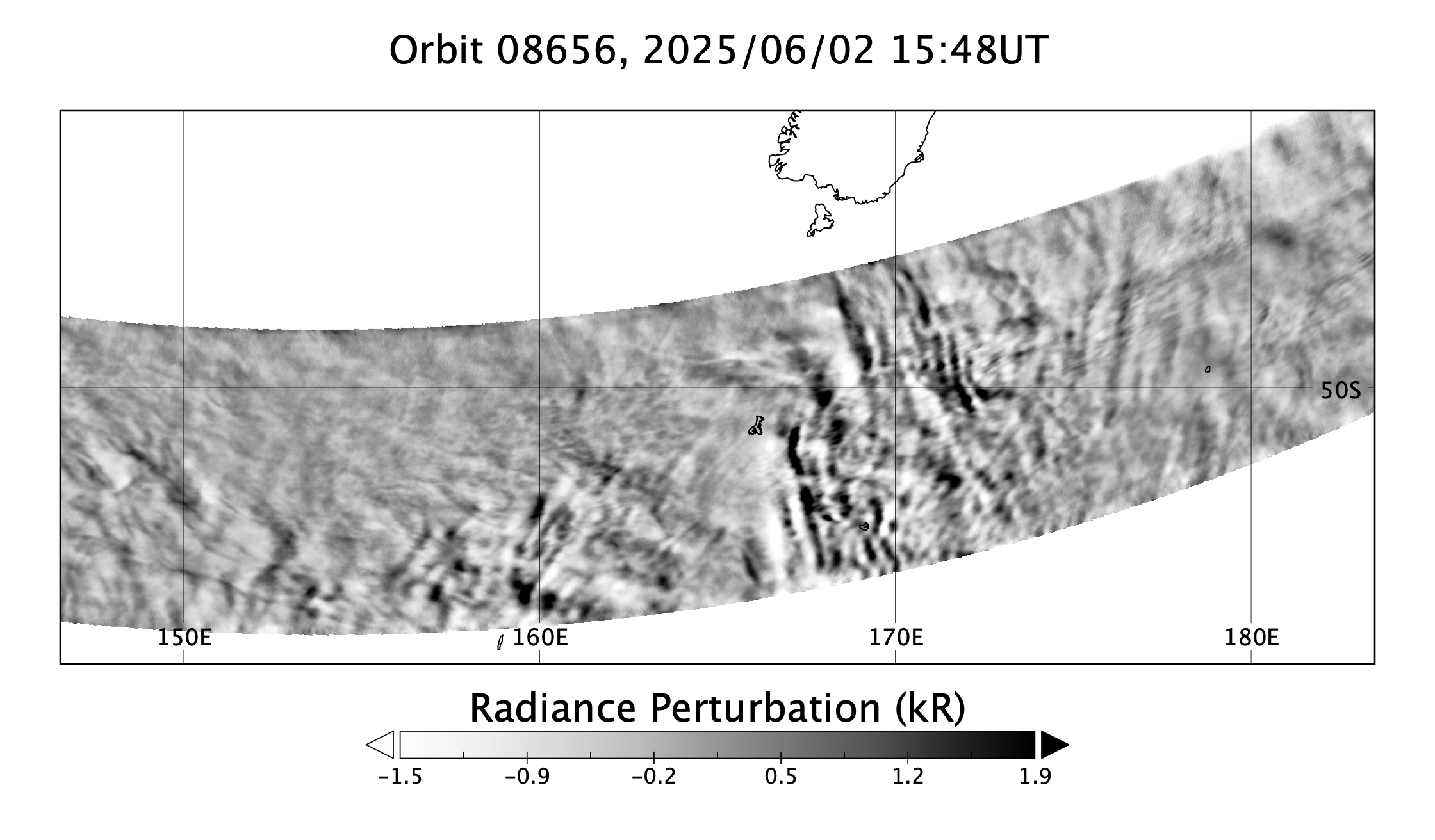 surface