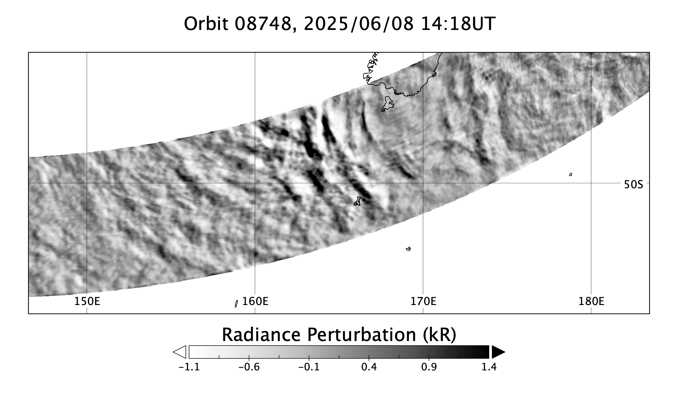 surface
