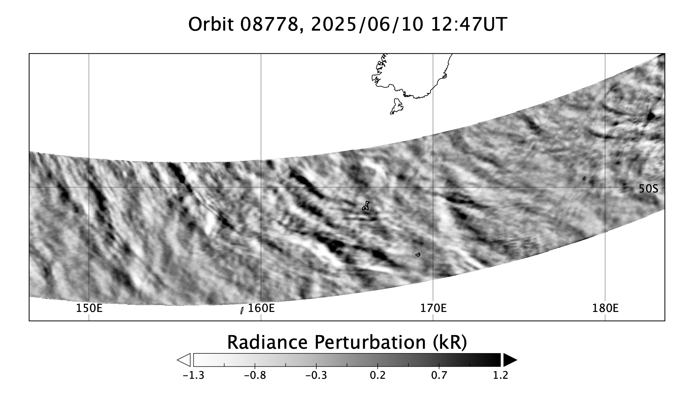 surface