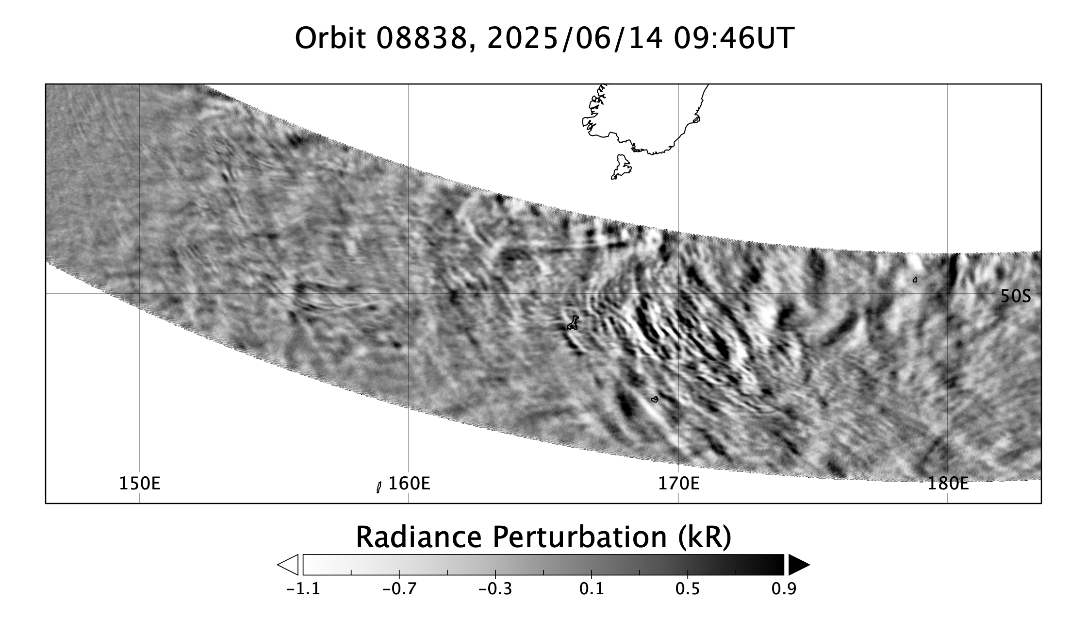 surface
