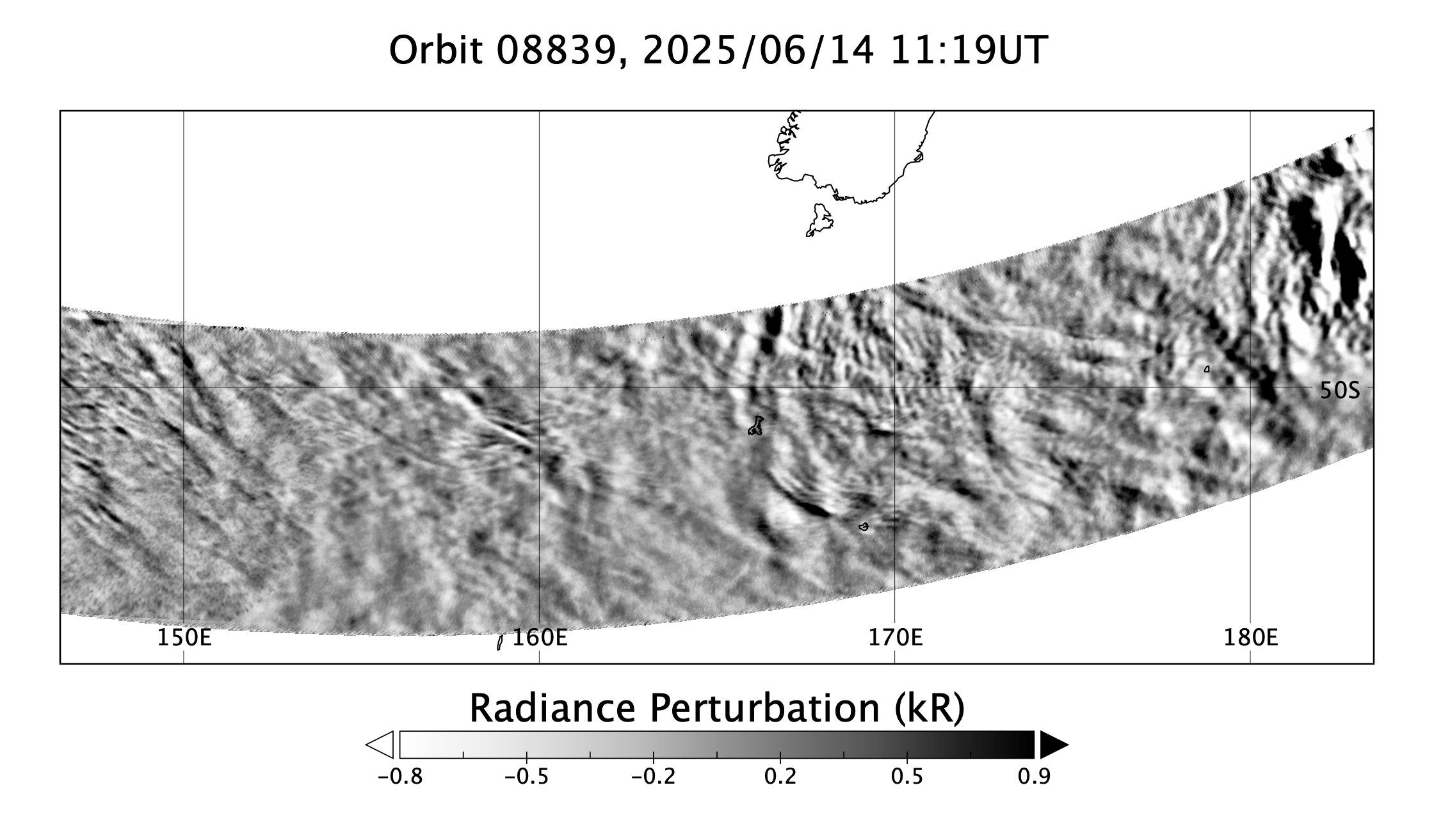 surface