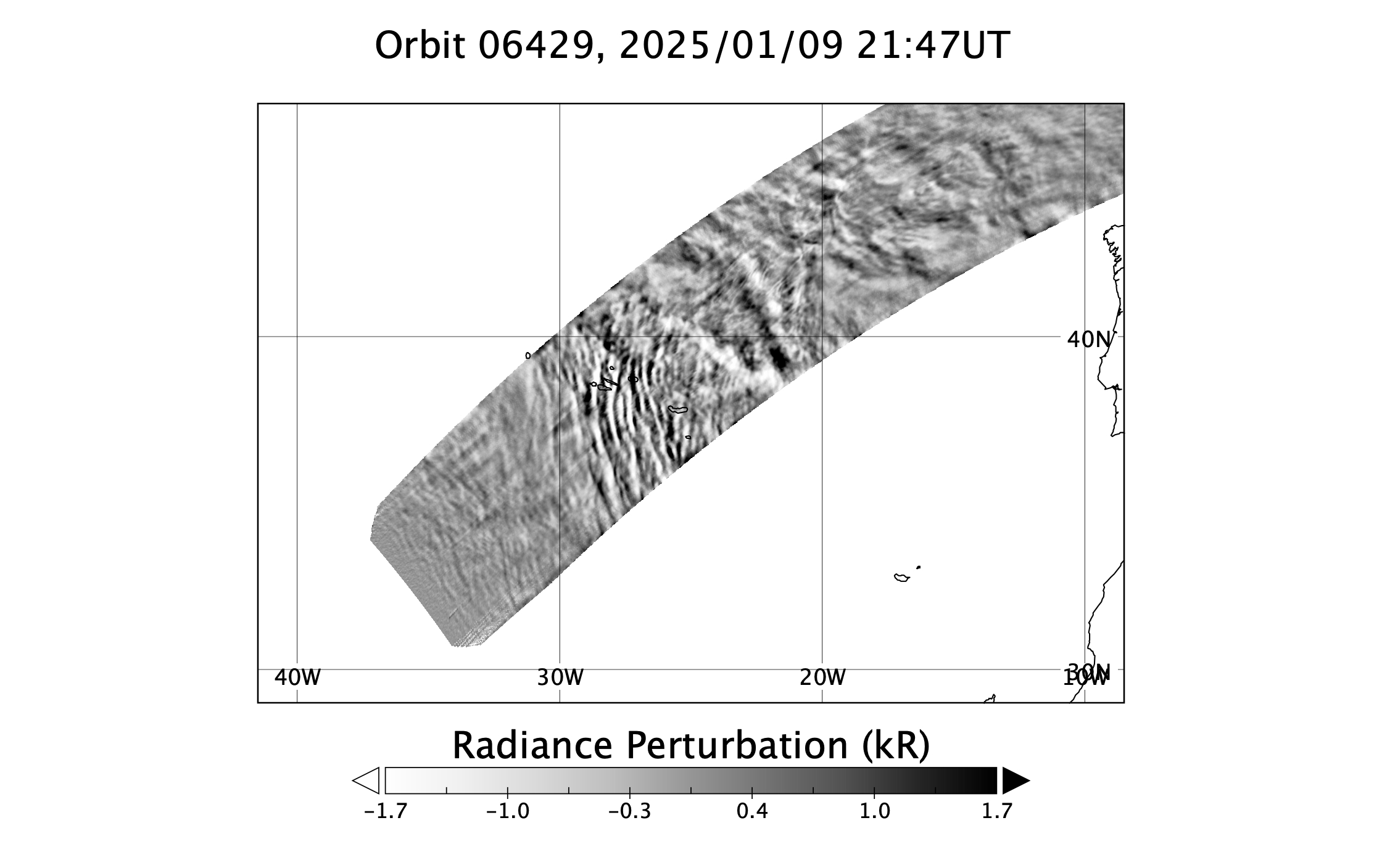 surface