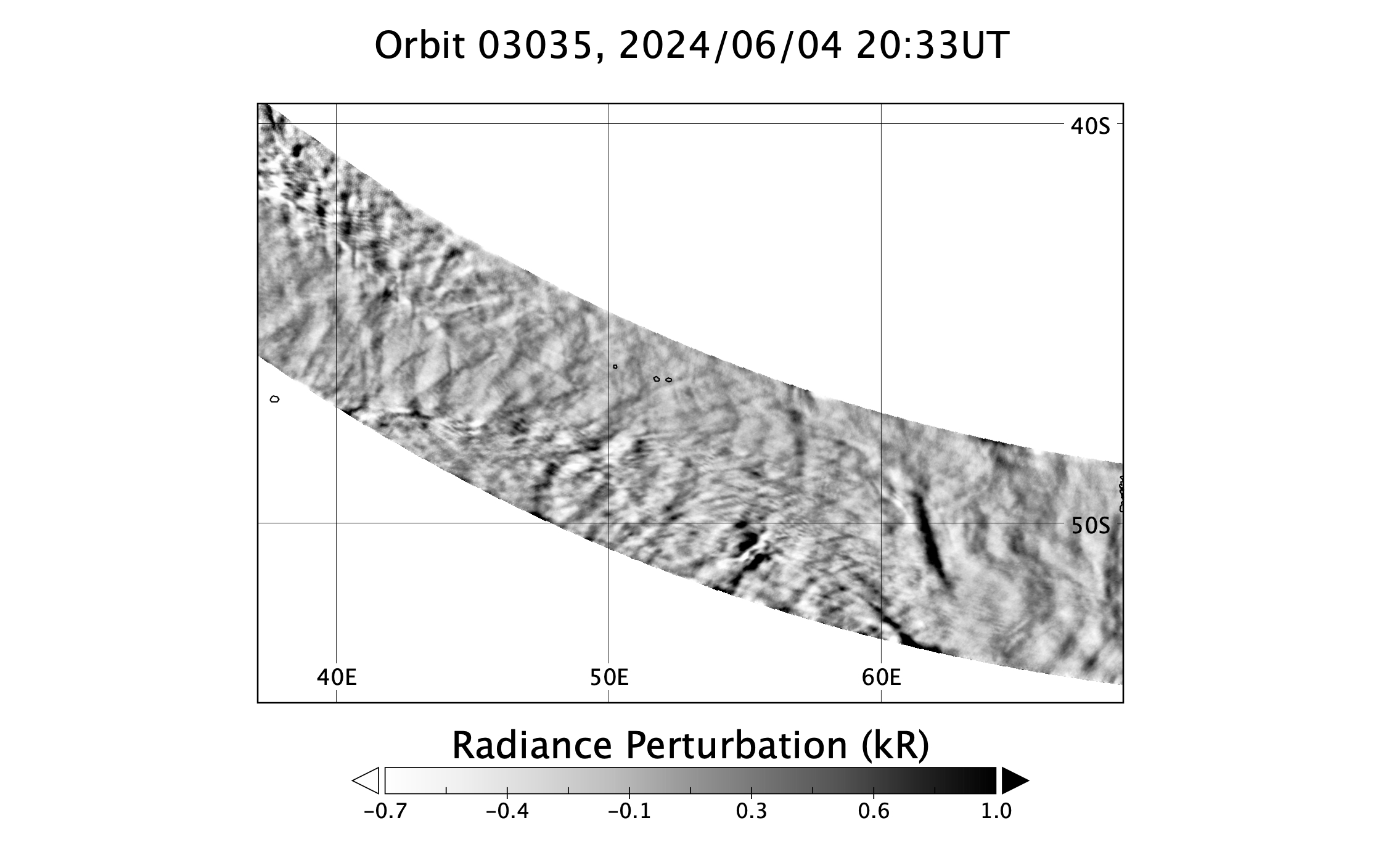 surface