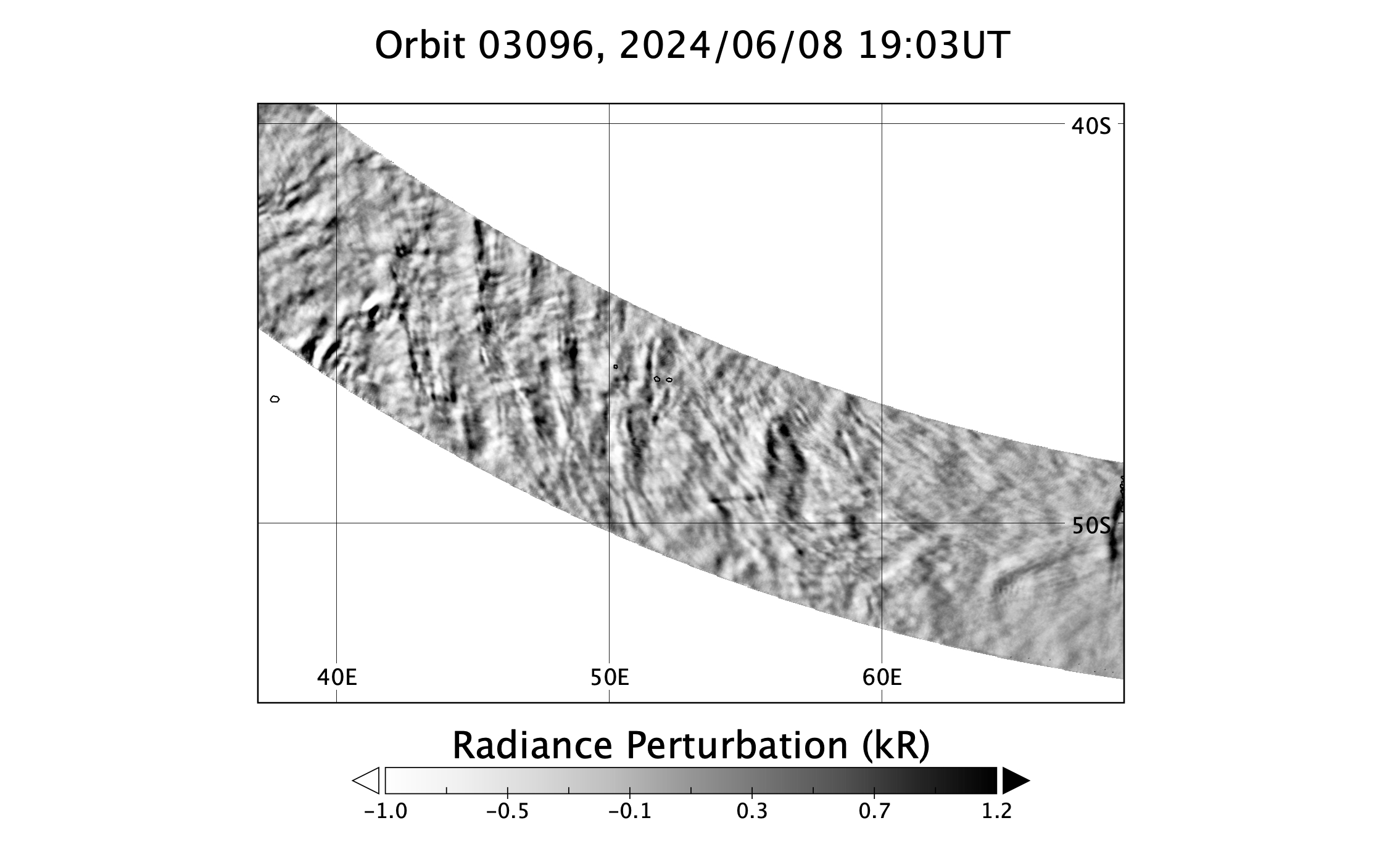 surface