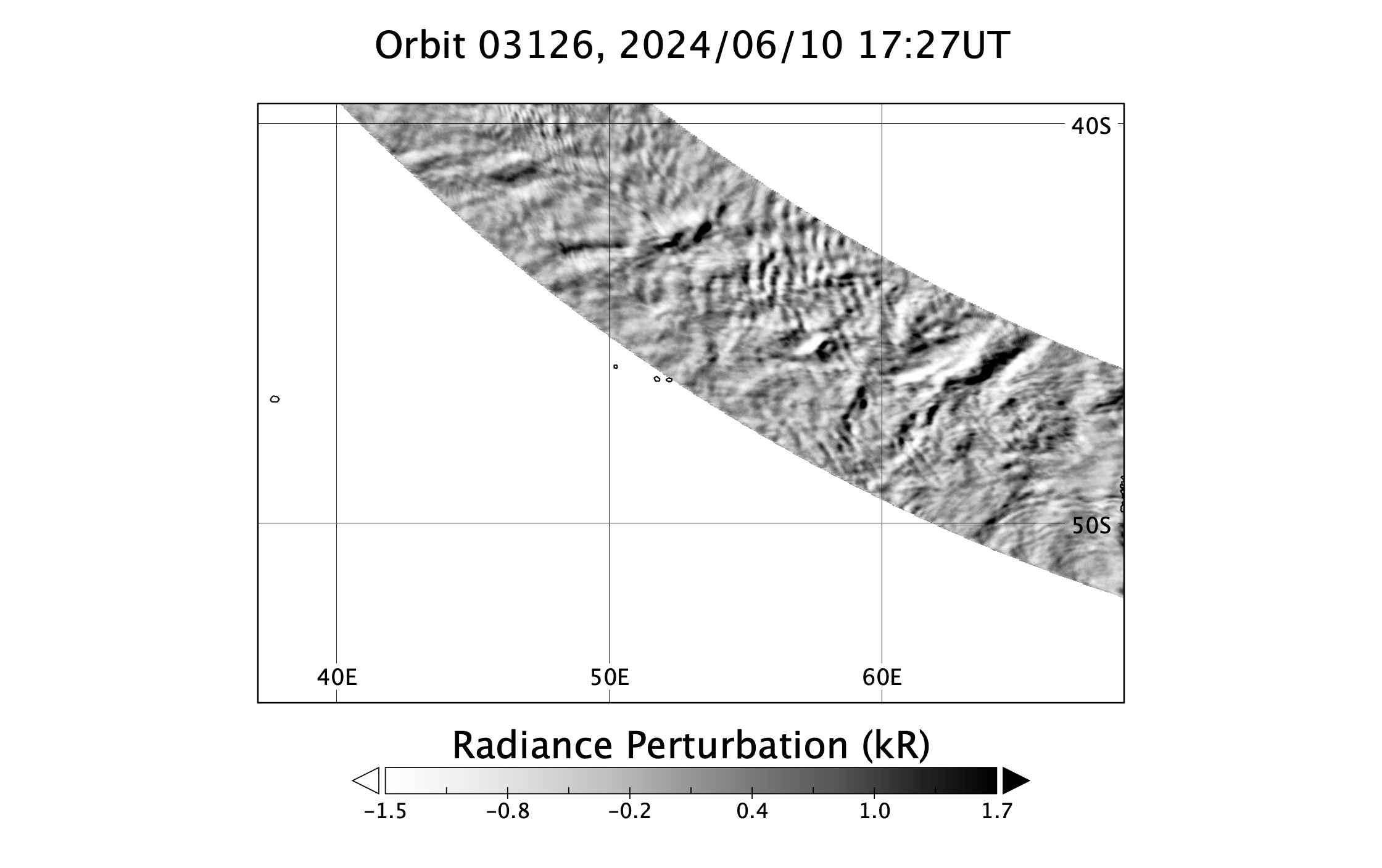 surface