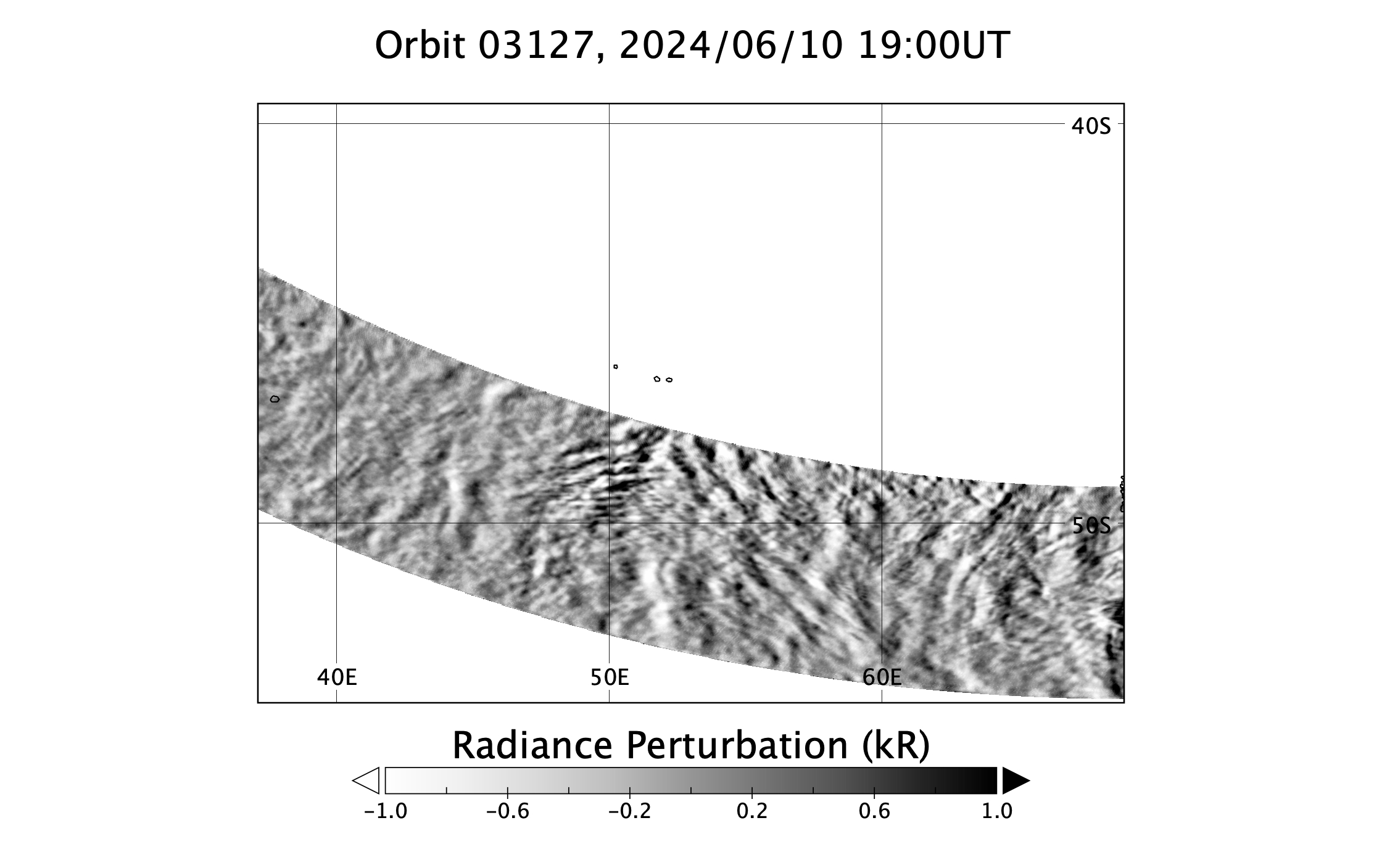 surface