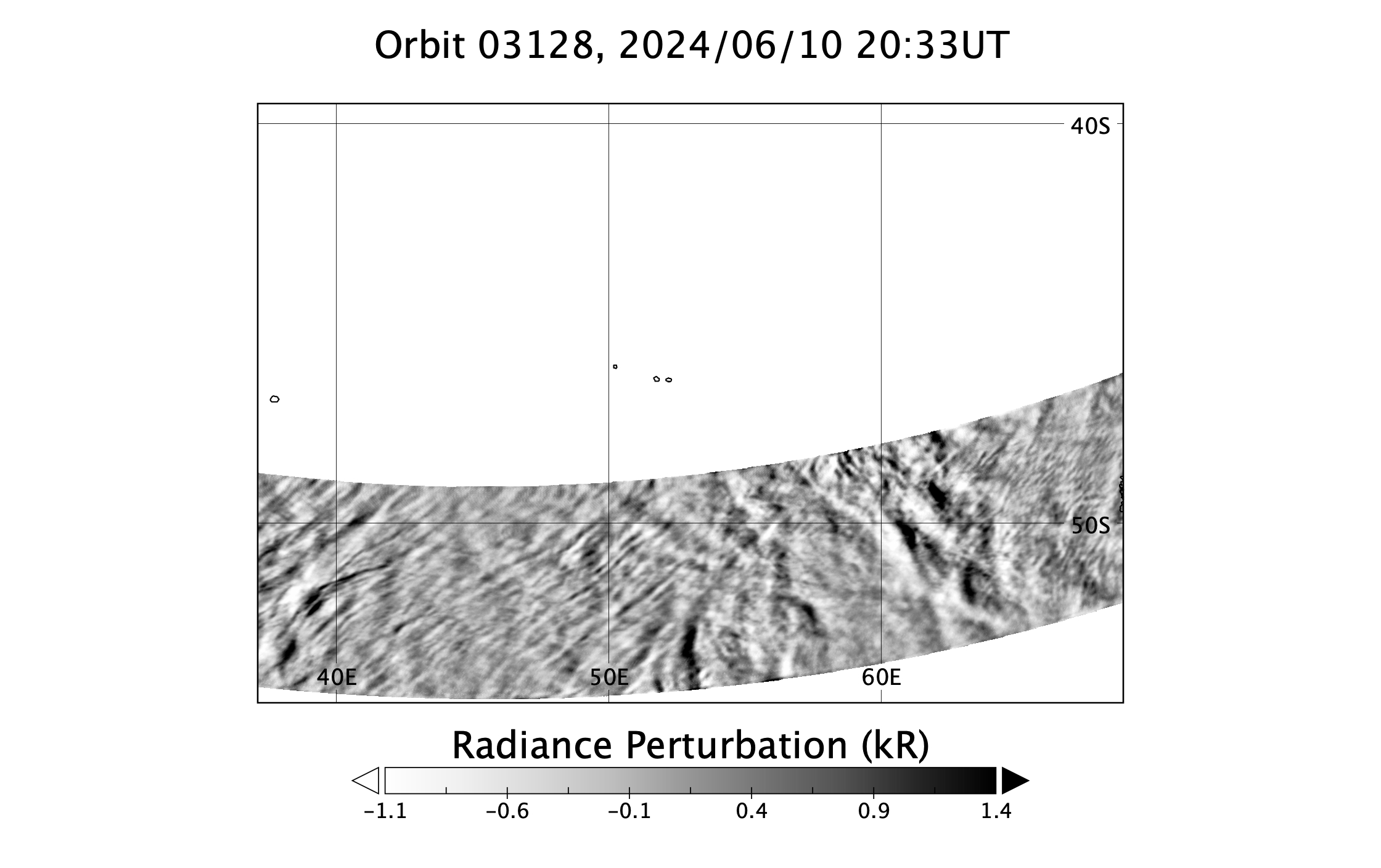 surface