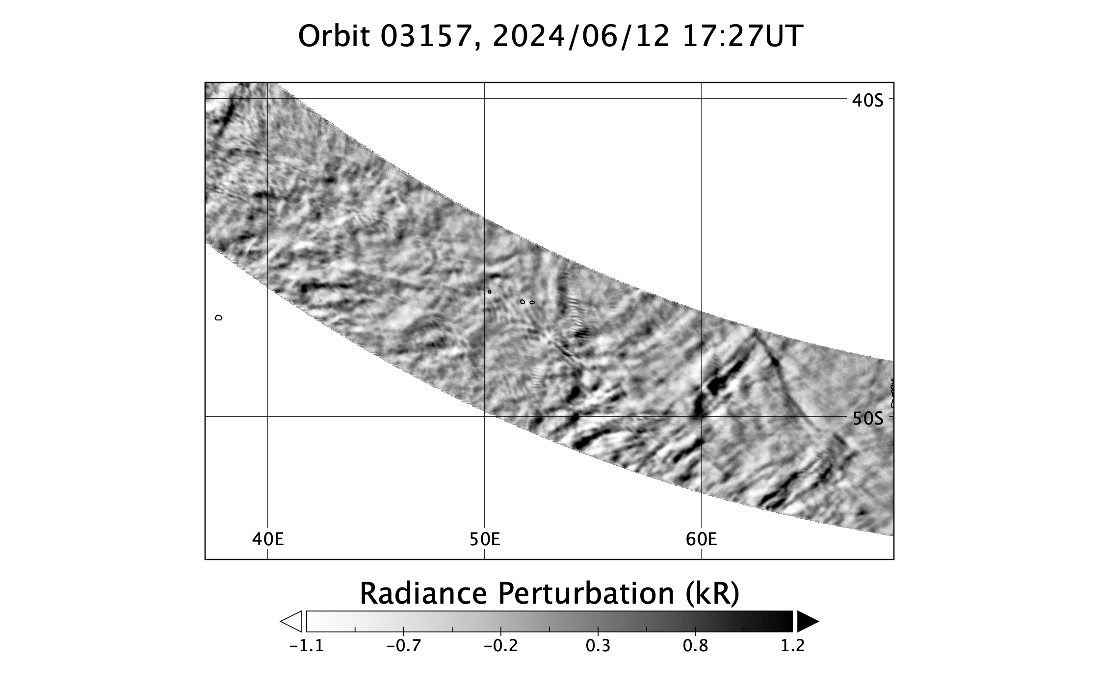 surface