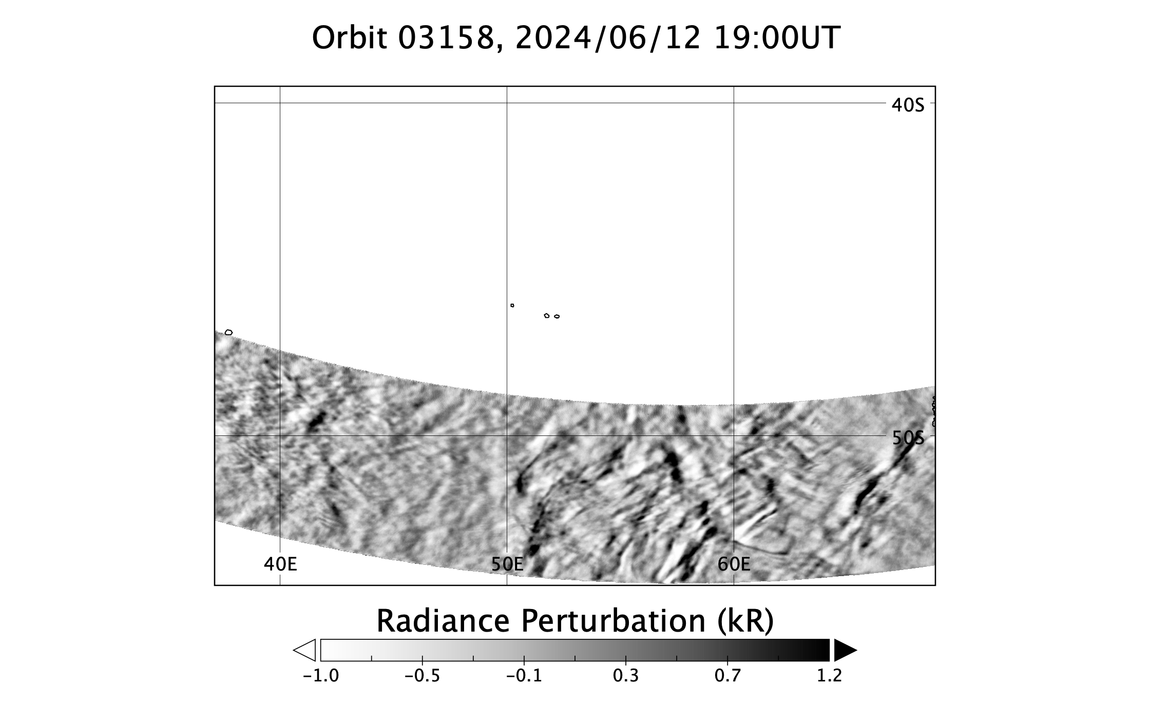 surface