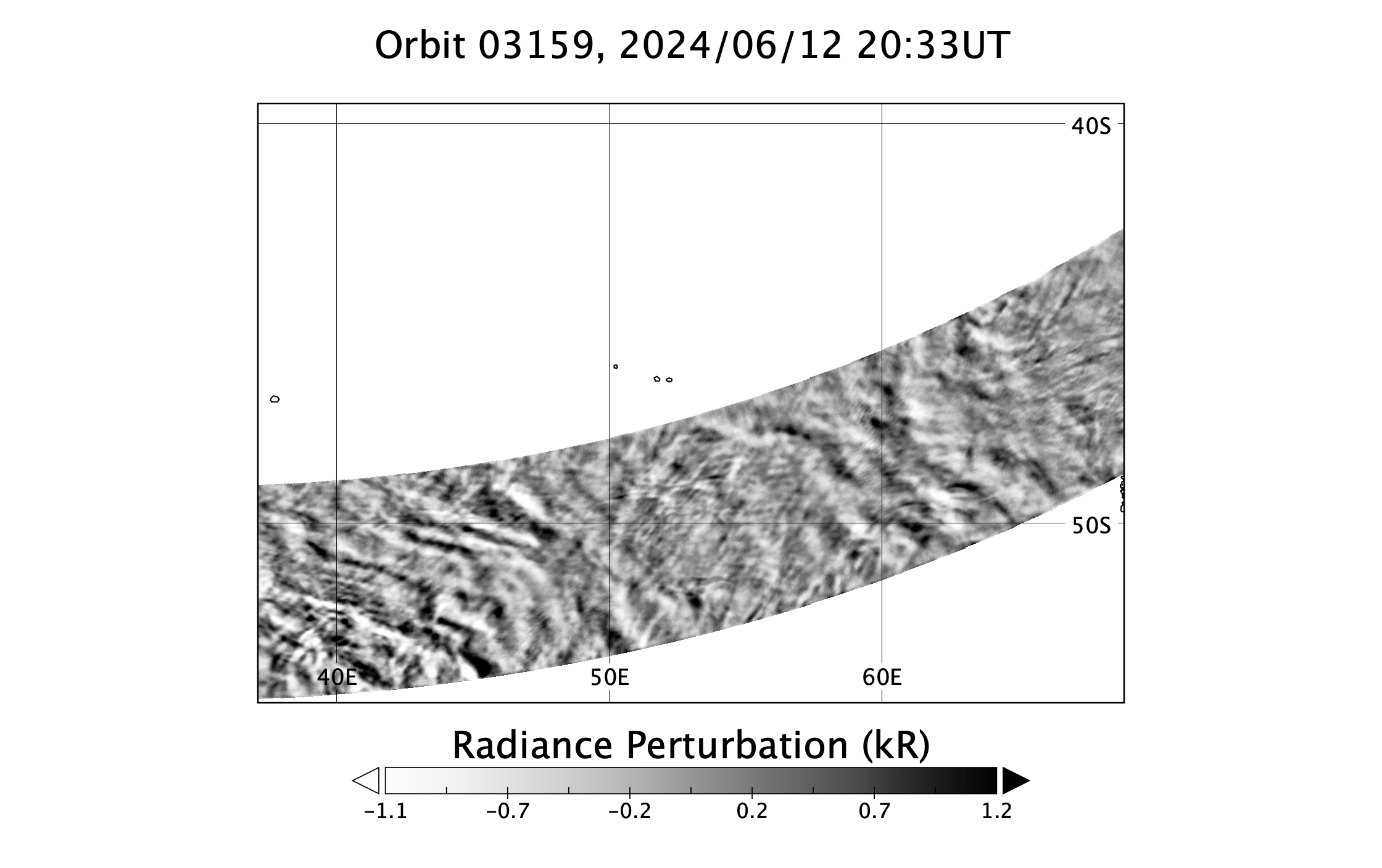 surface