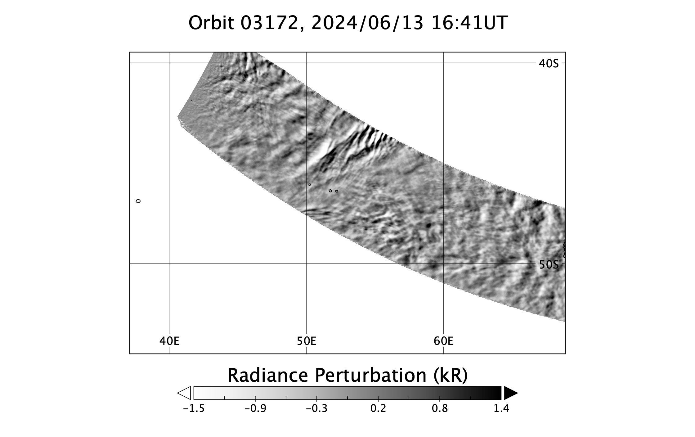 surface