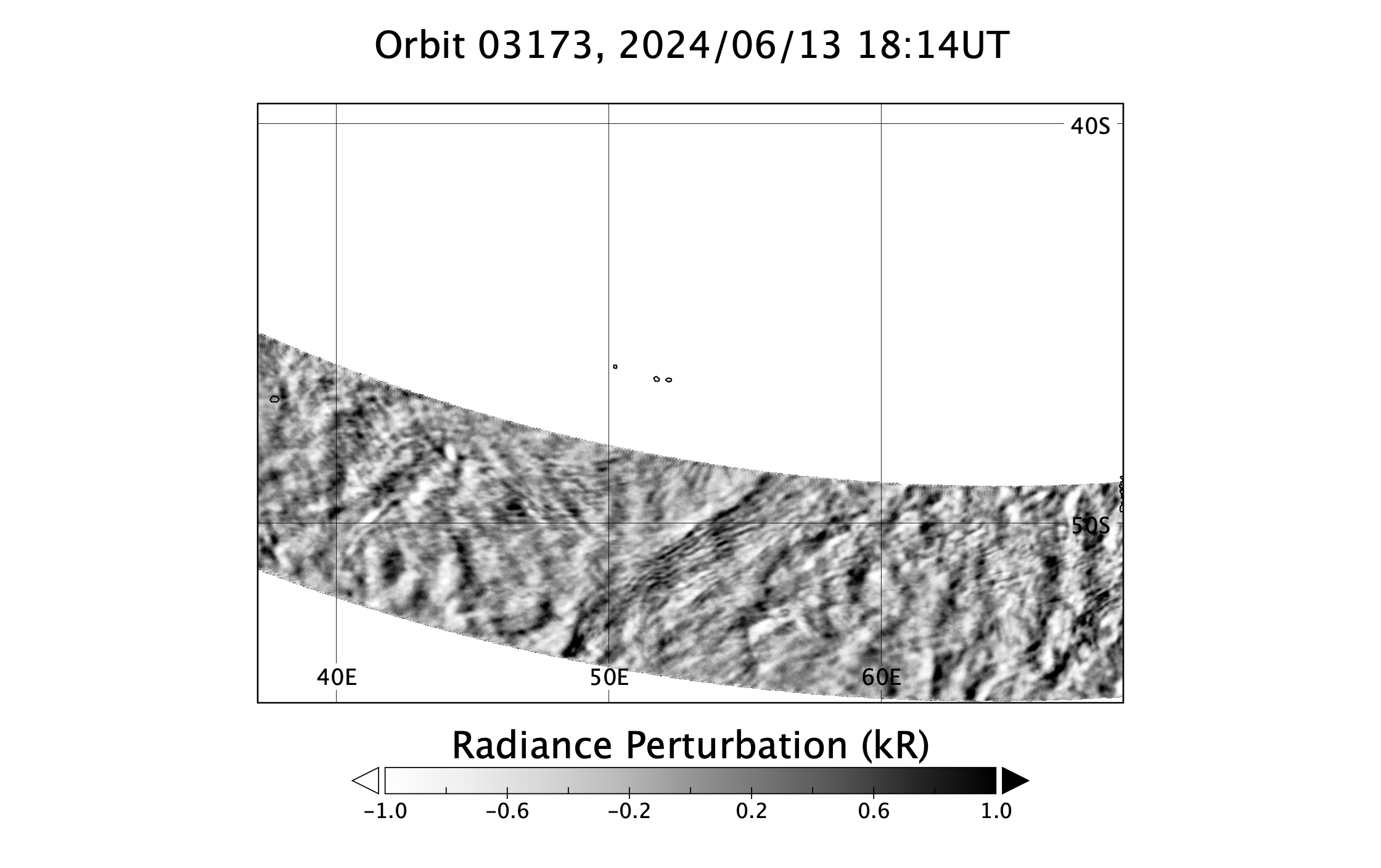 surface