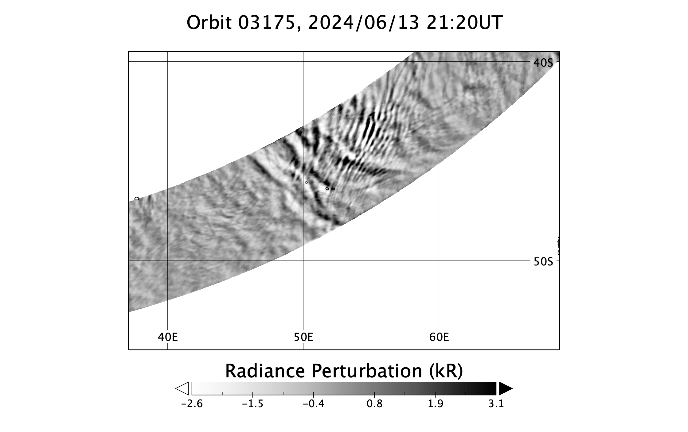 surface