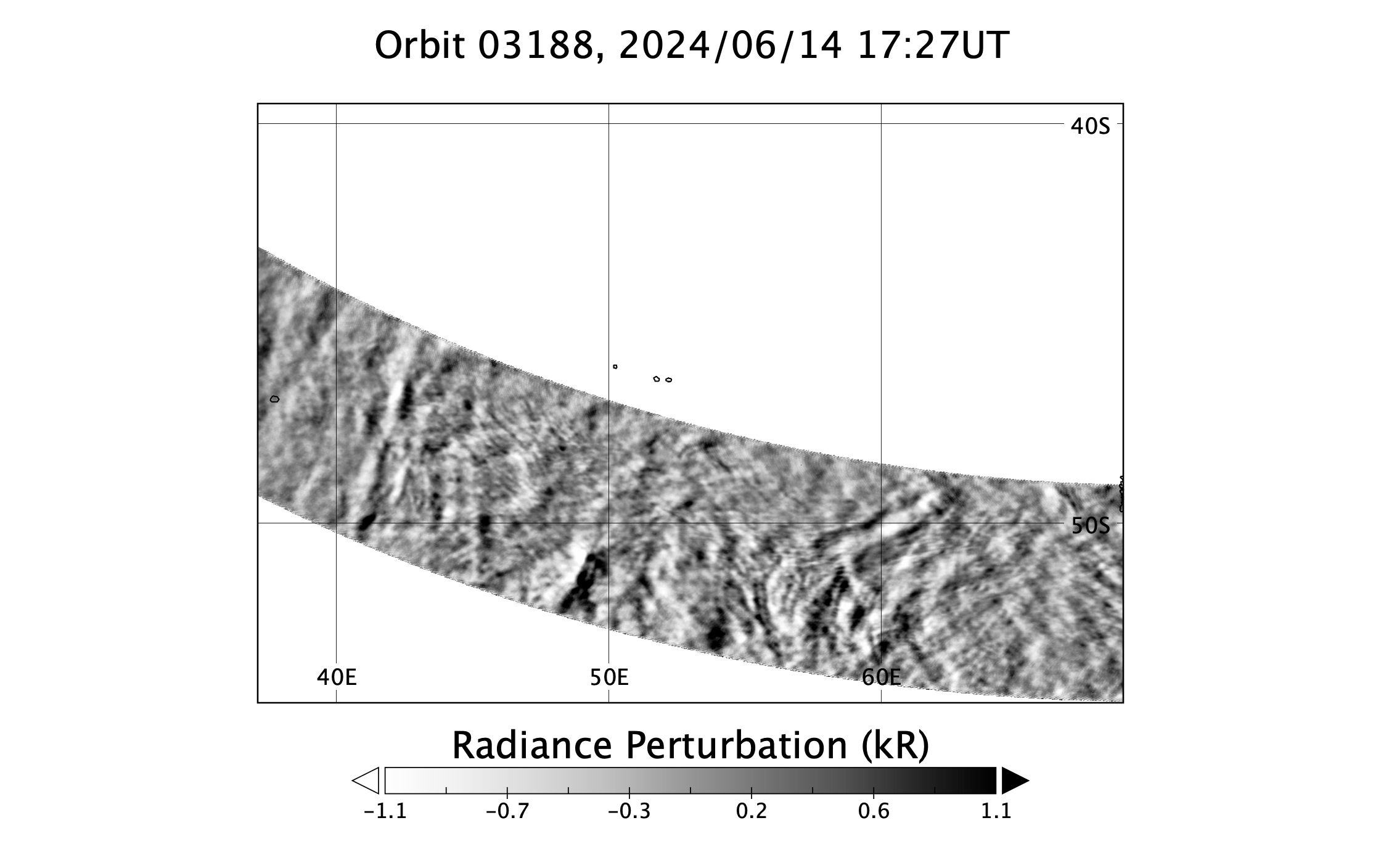 surface