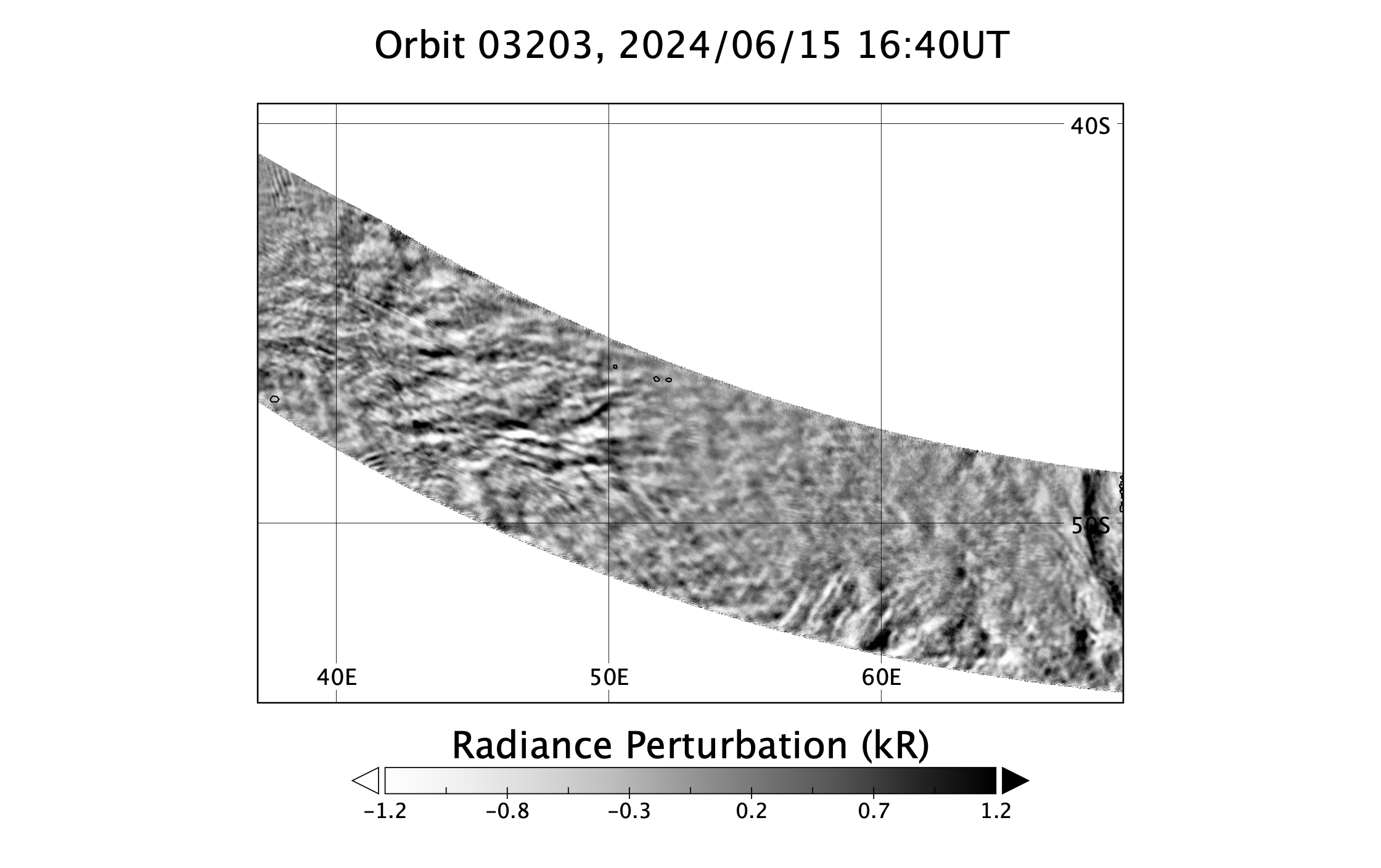 surface