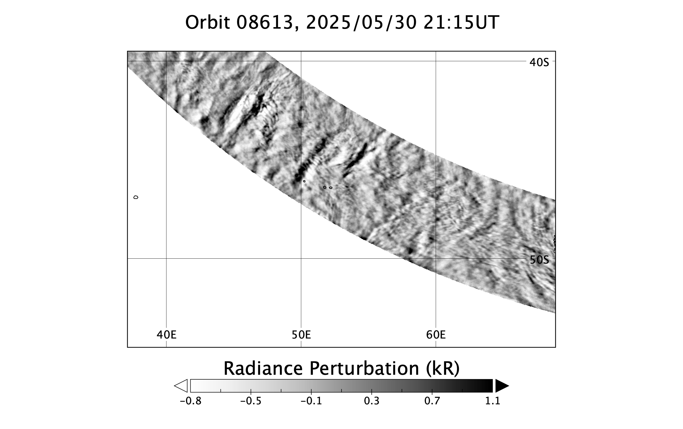 surface