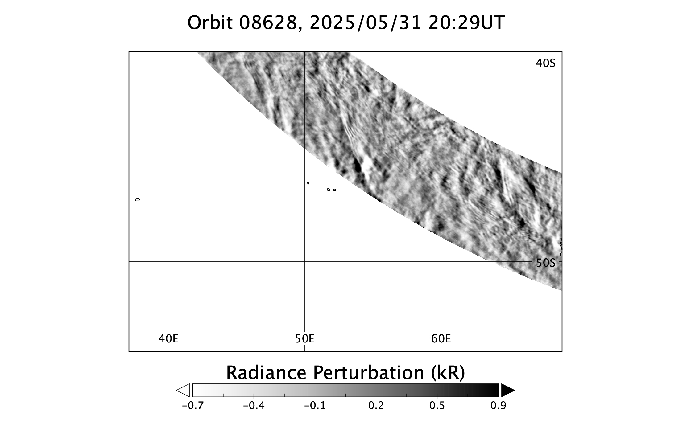 surface