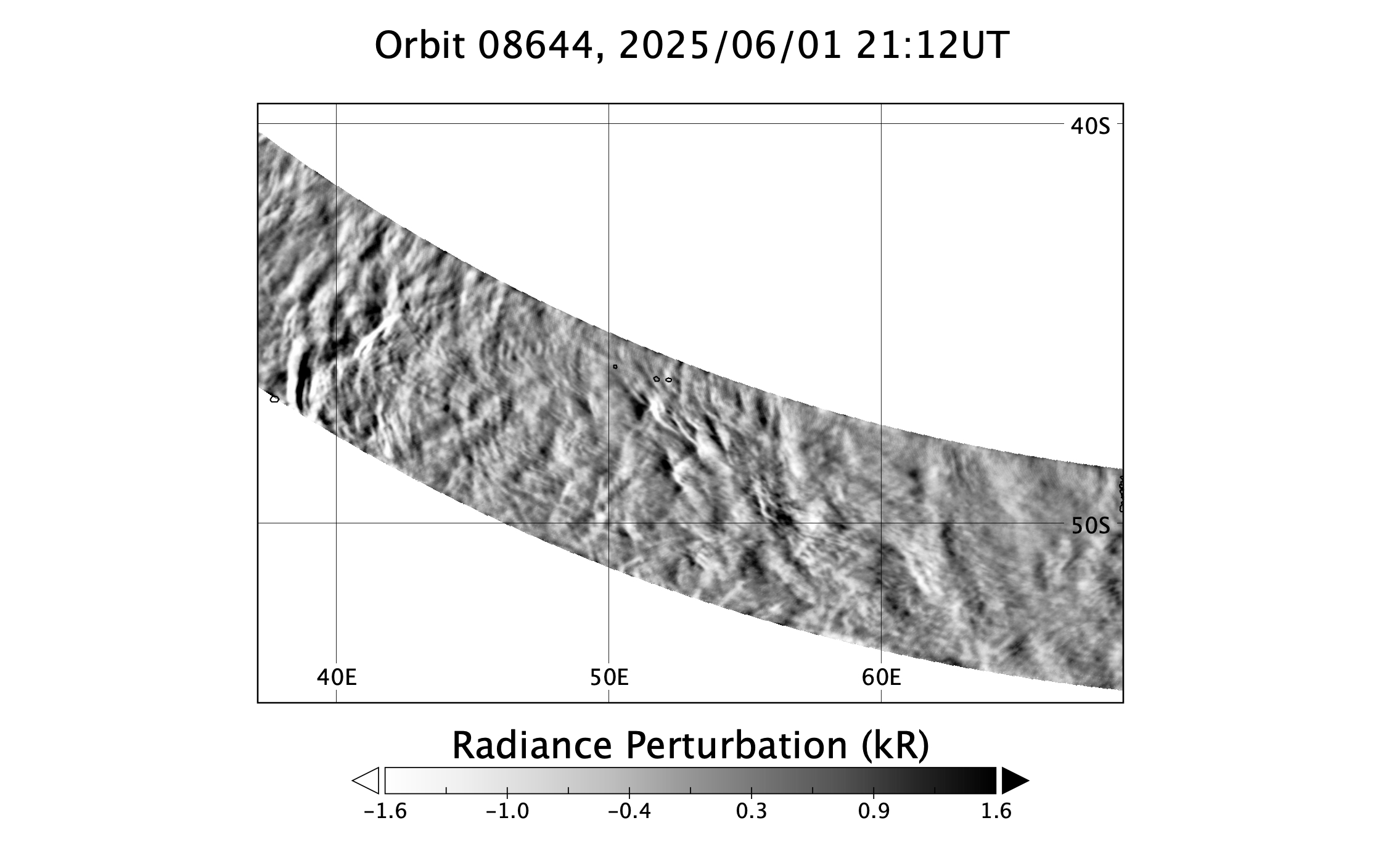 surface