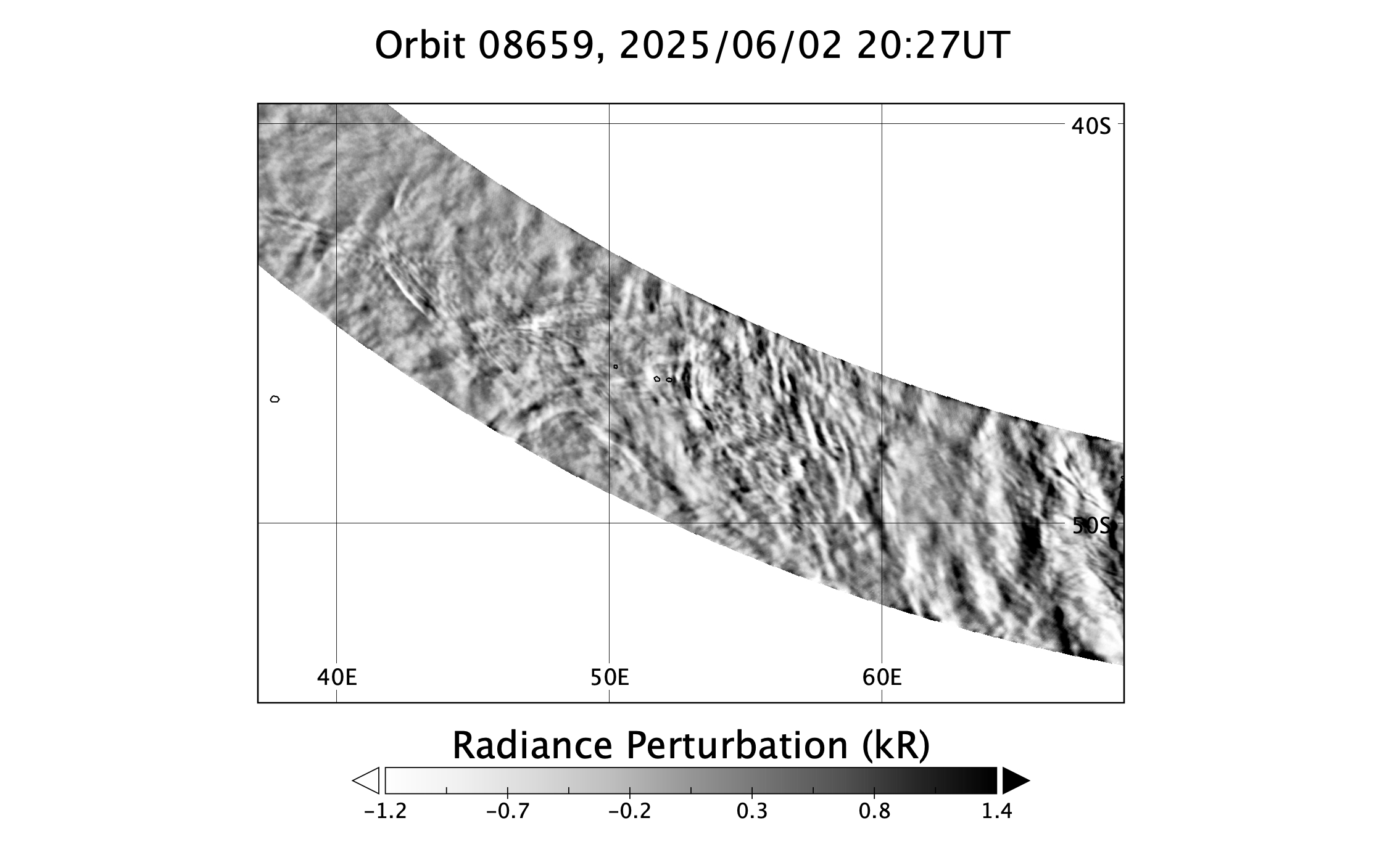 surface