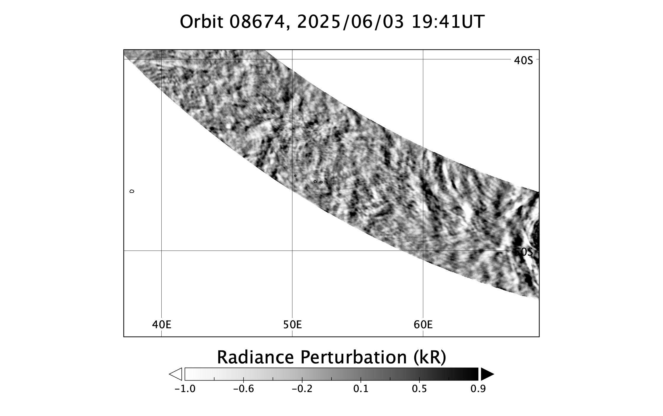 surface