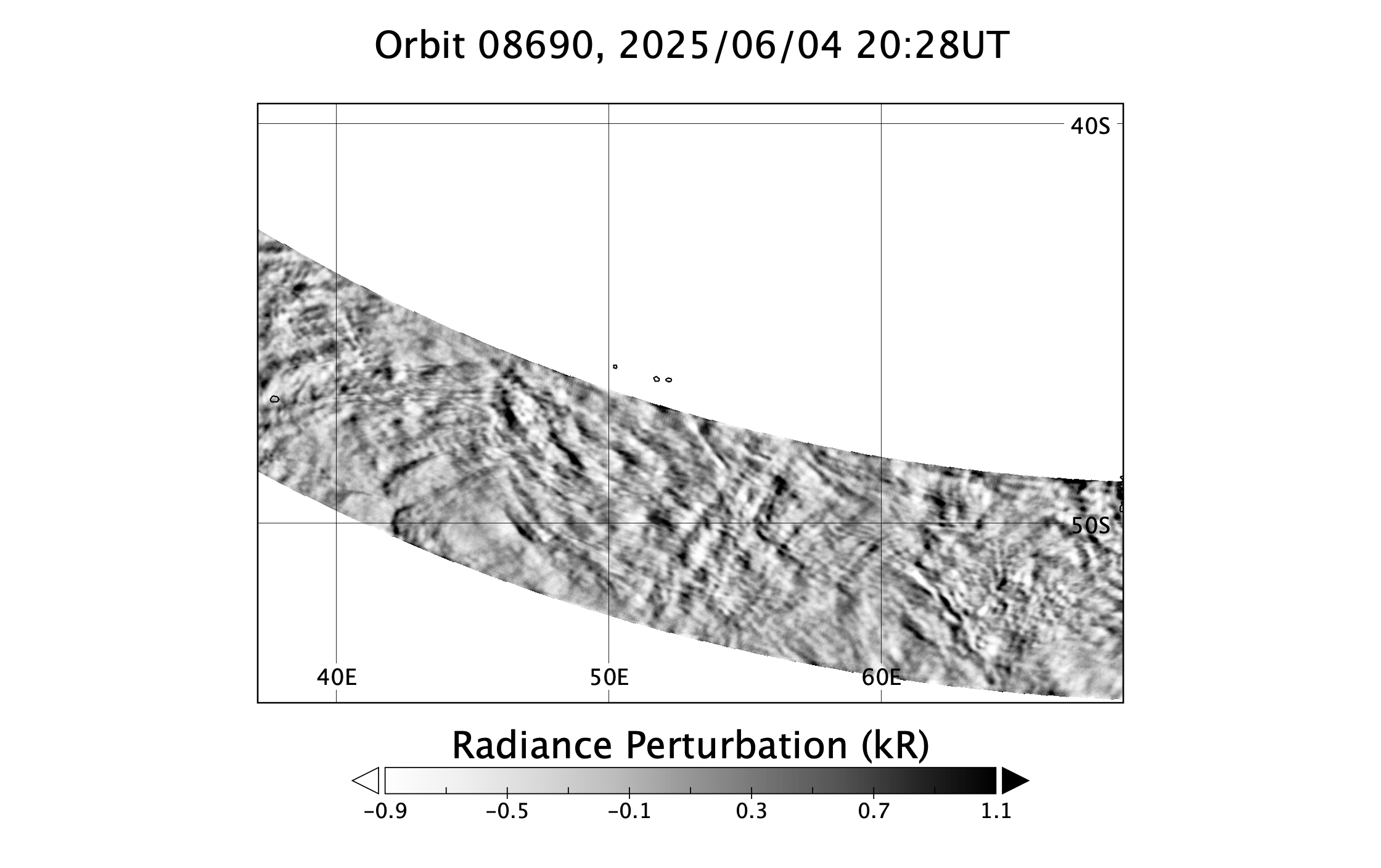 surface