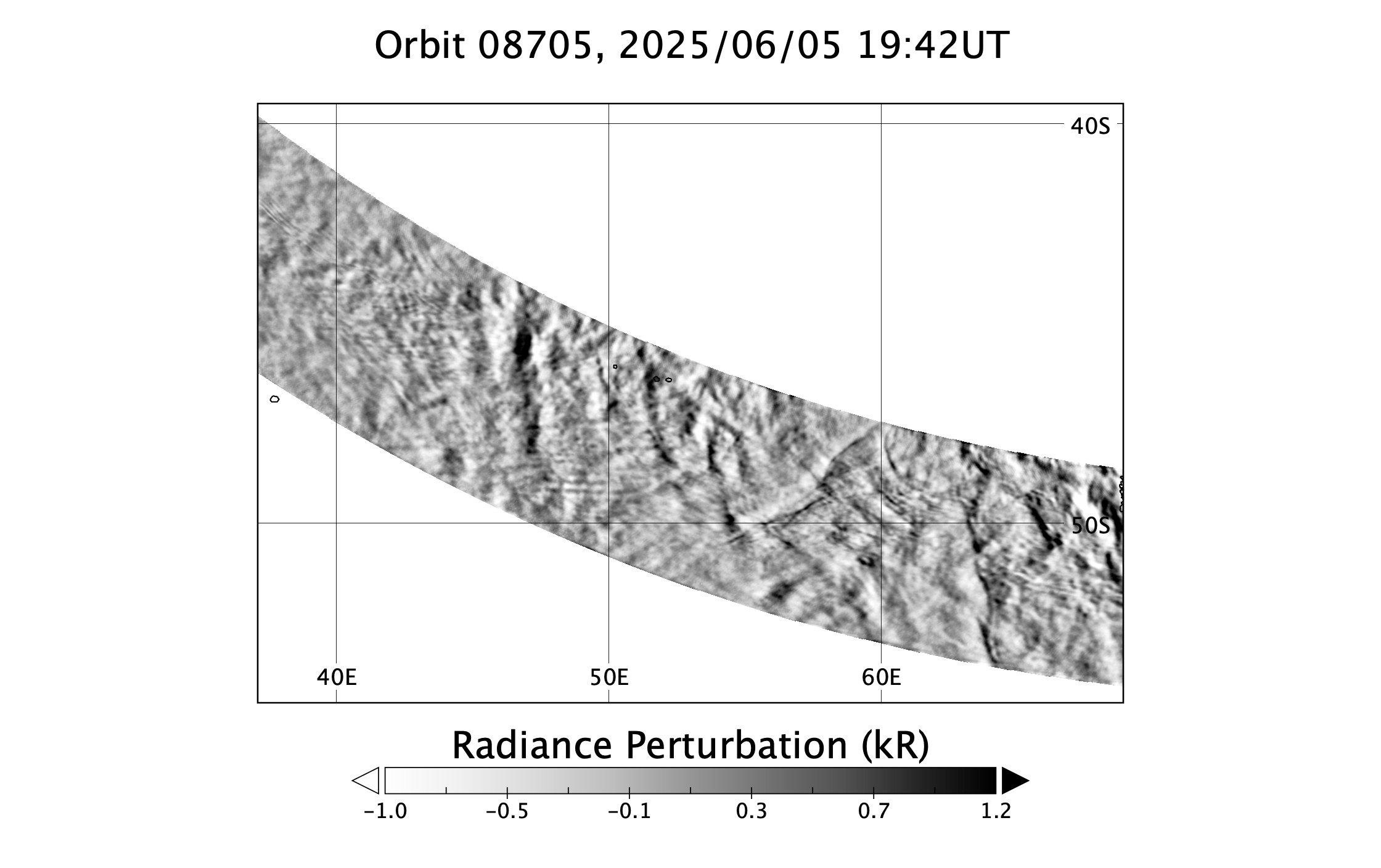 surface