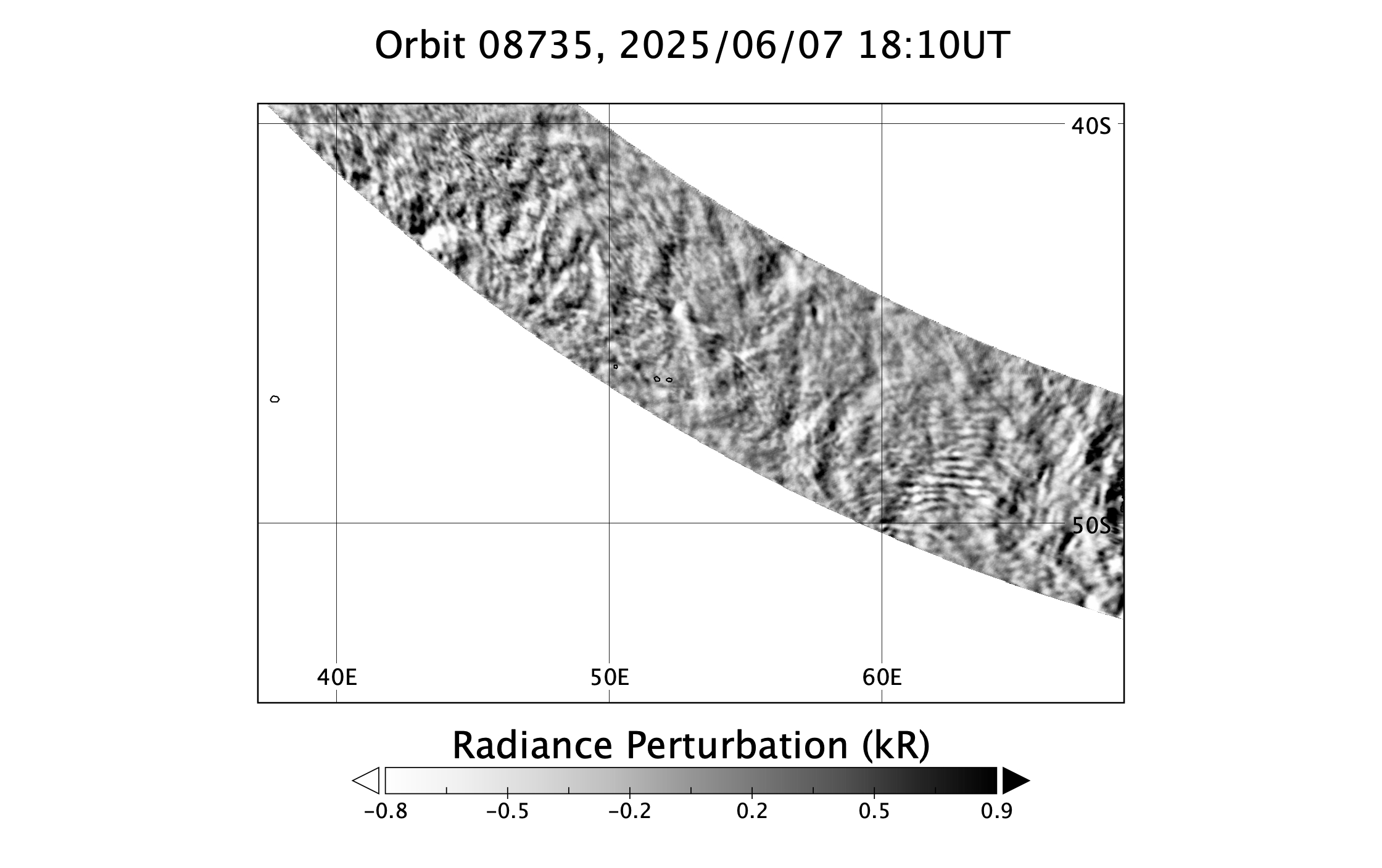 surface