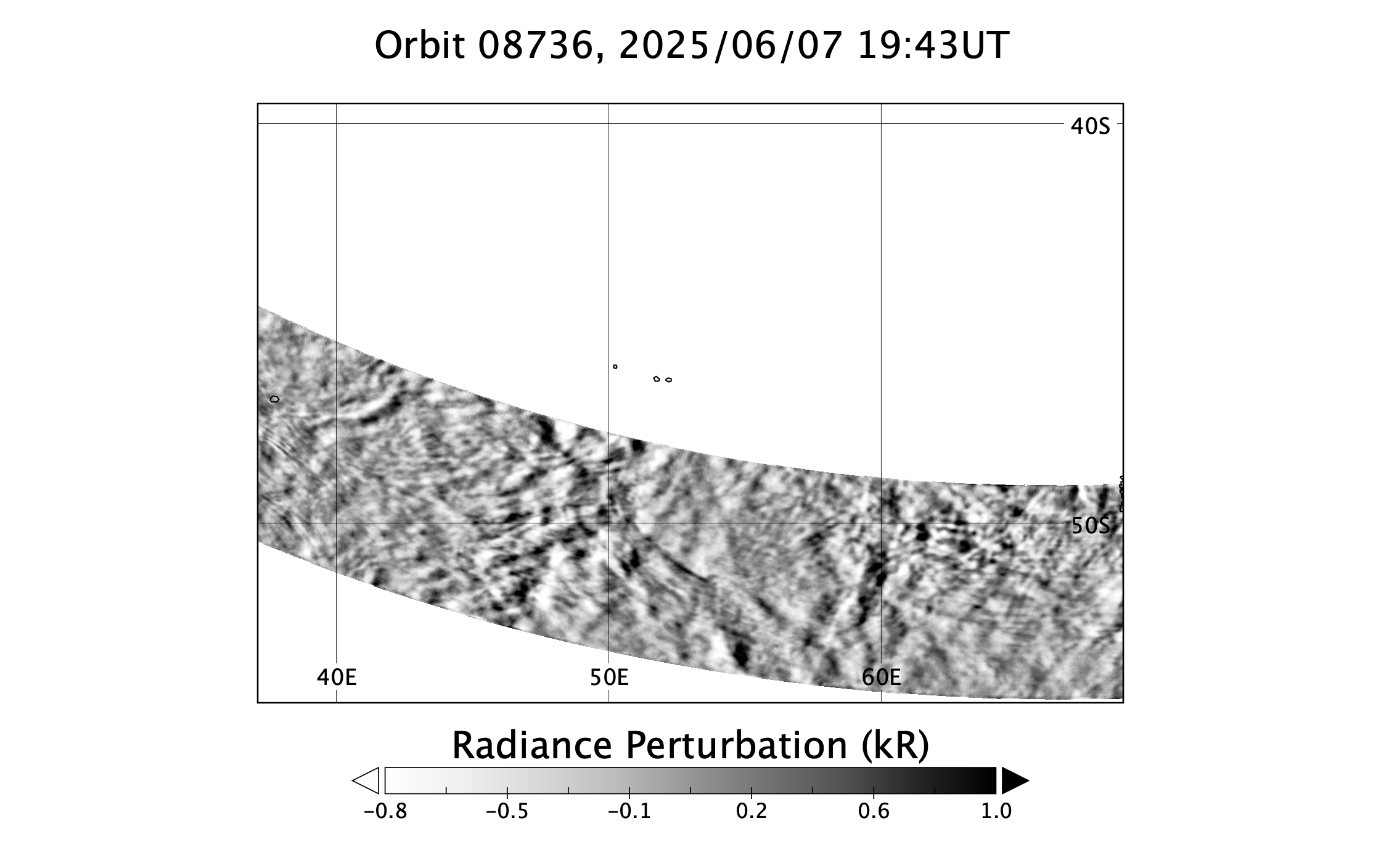 surface