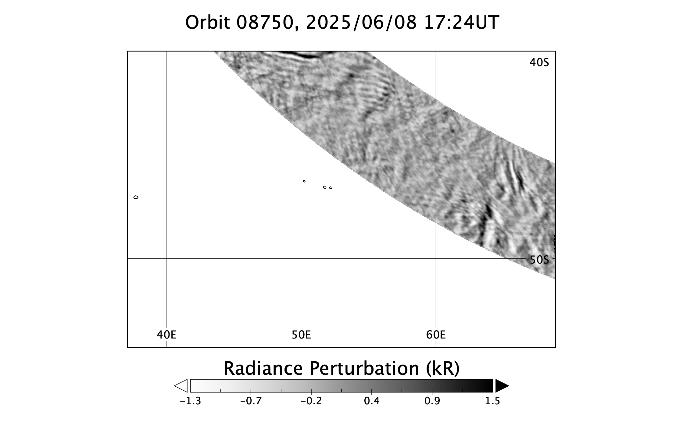 surface