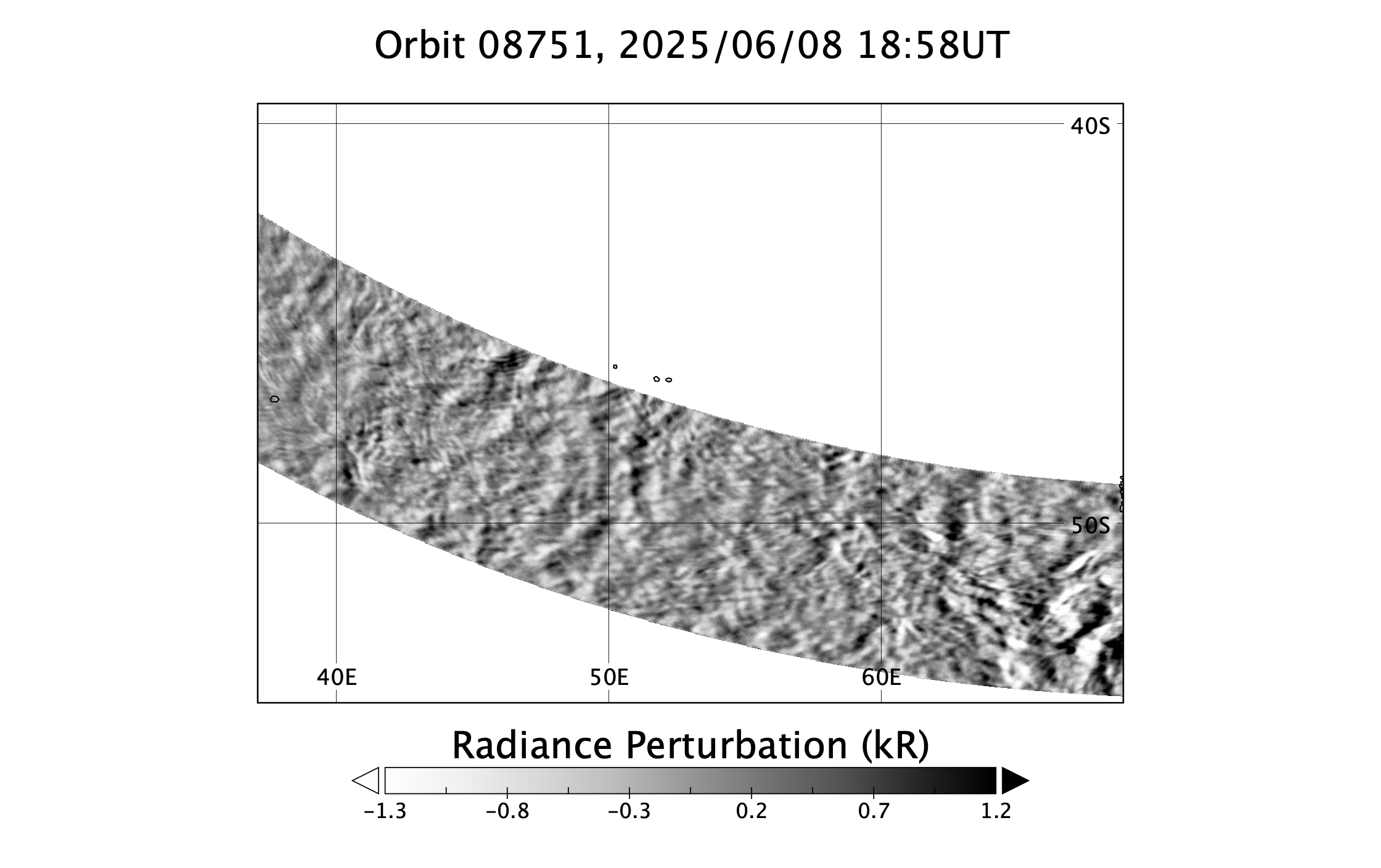 surface