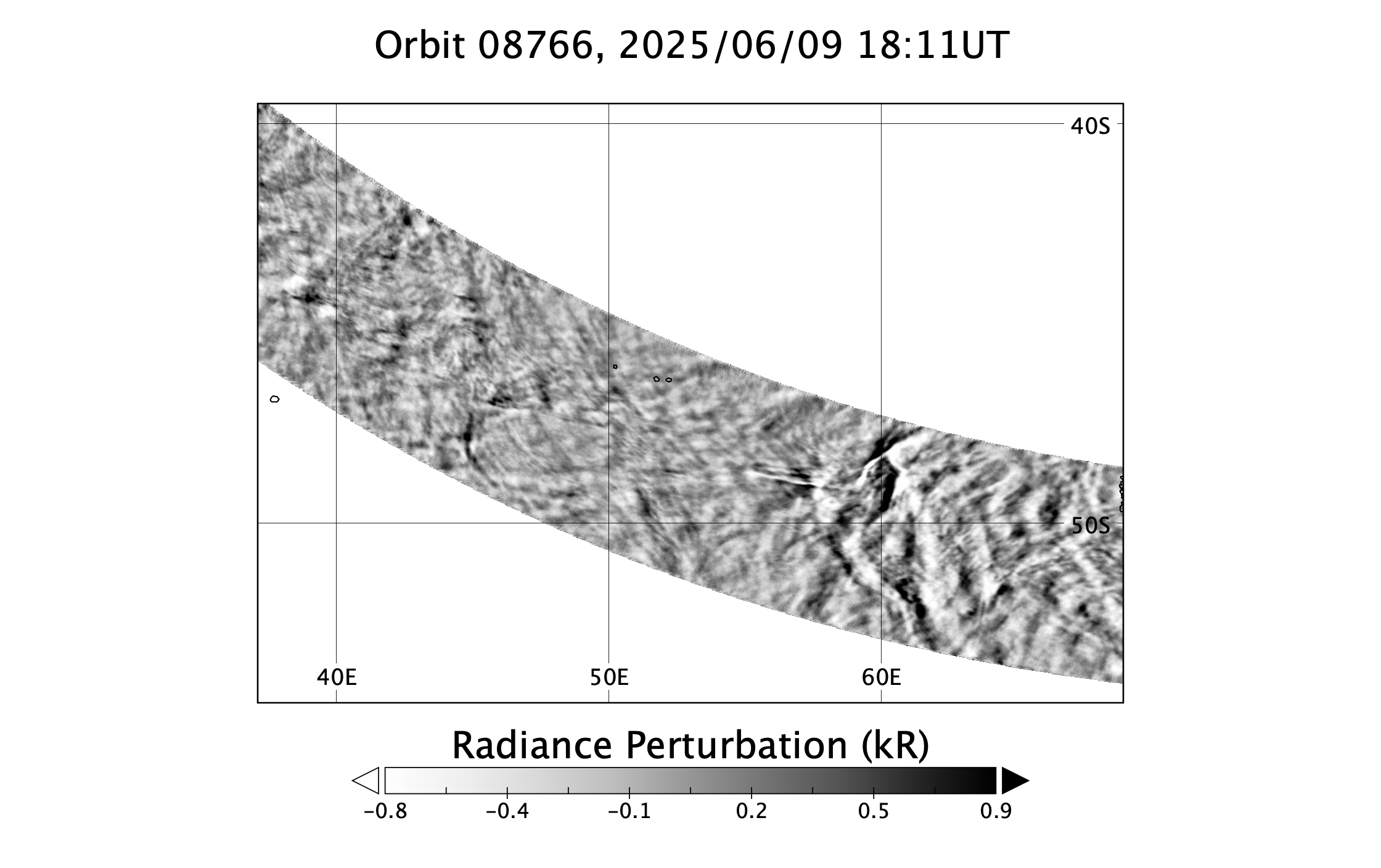 surface
