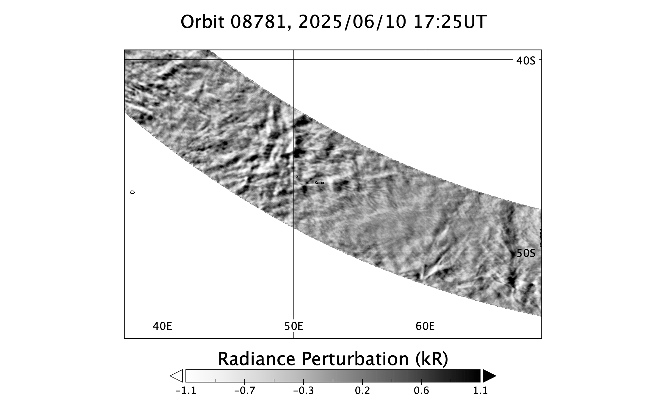 surface