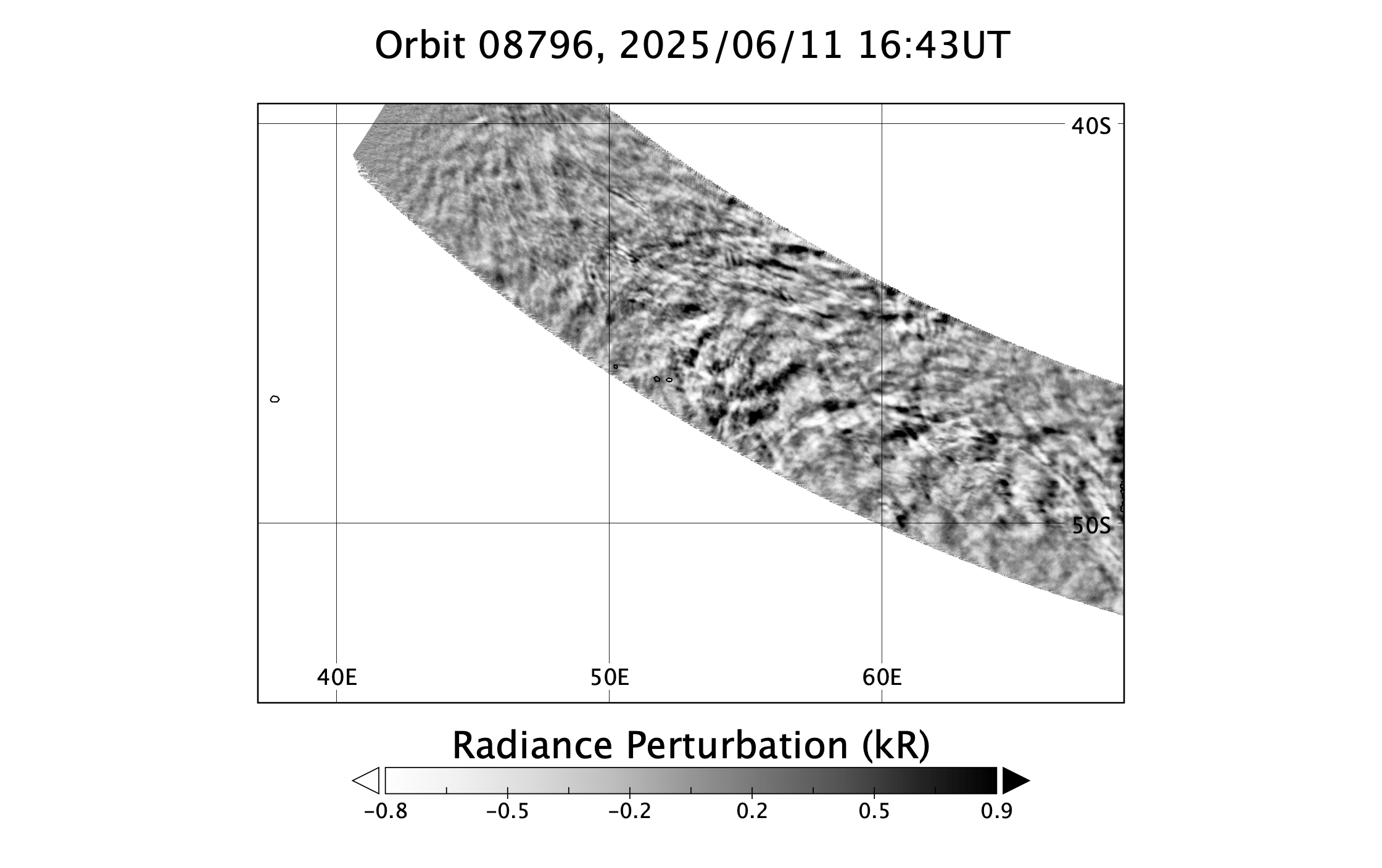 surface