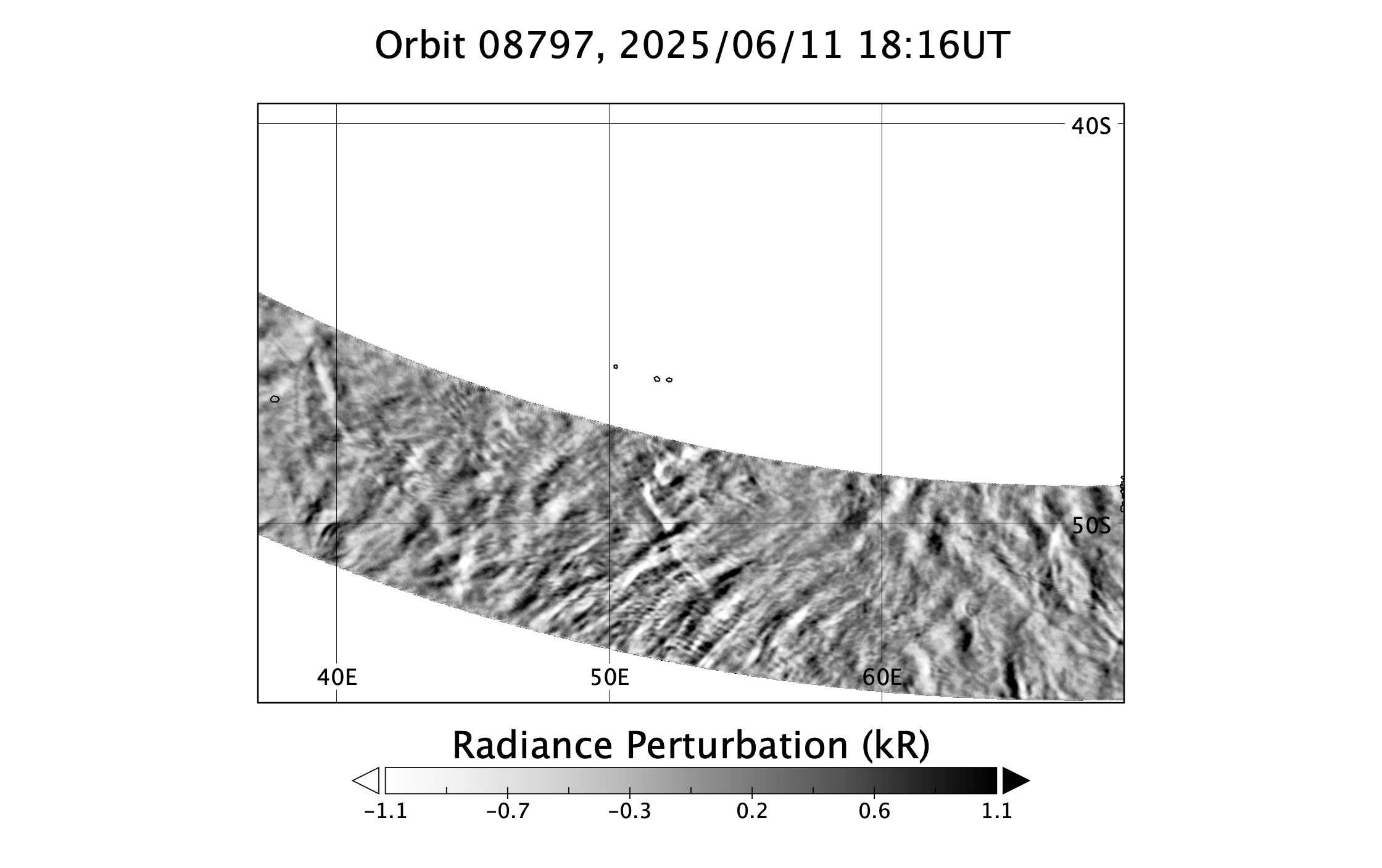 surface