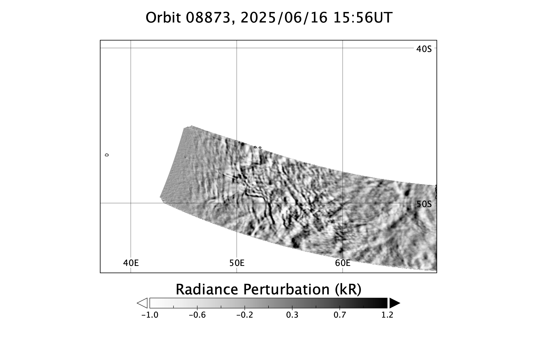surface