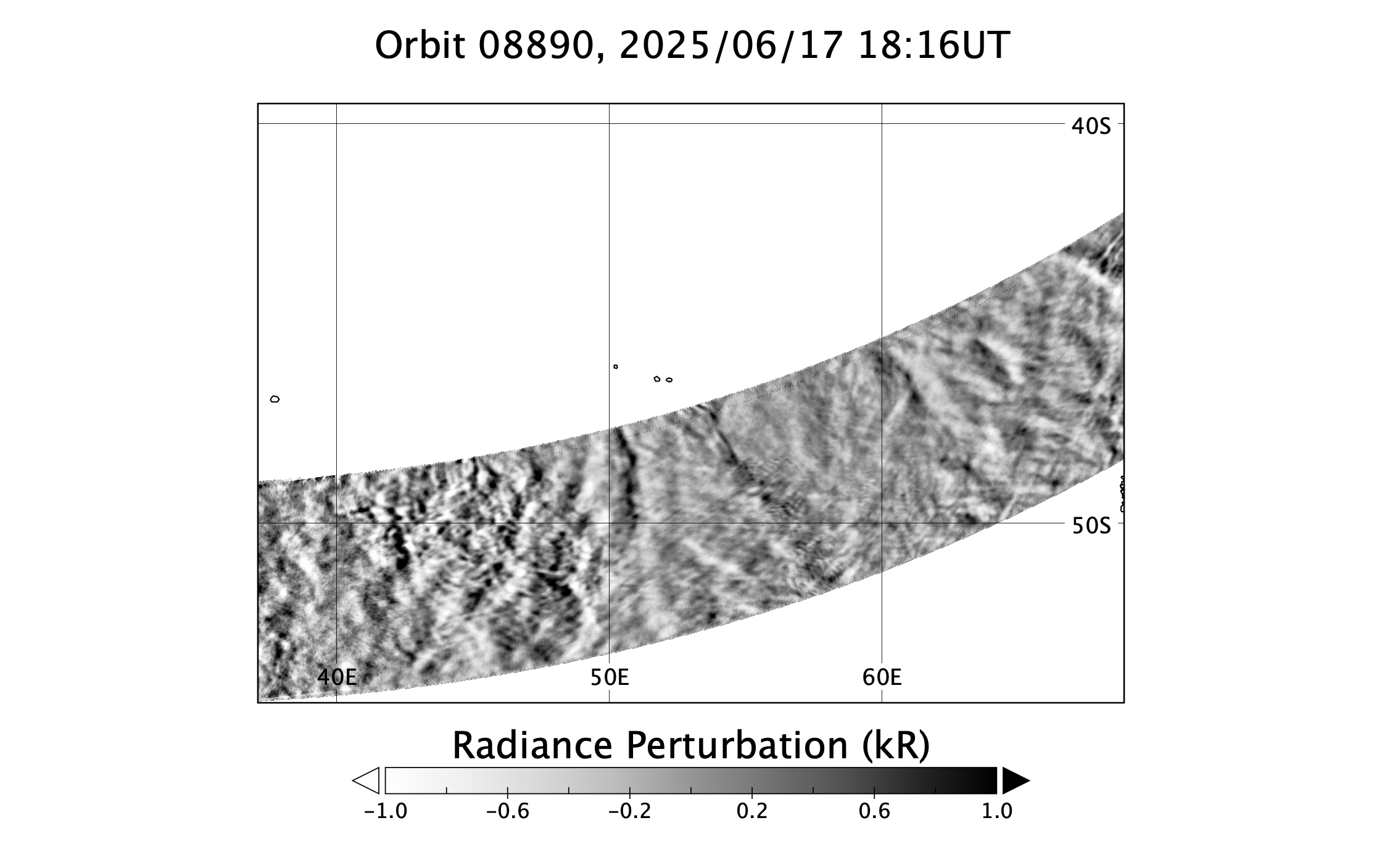 surface